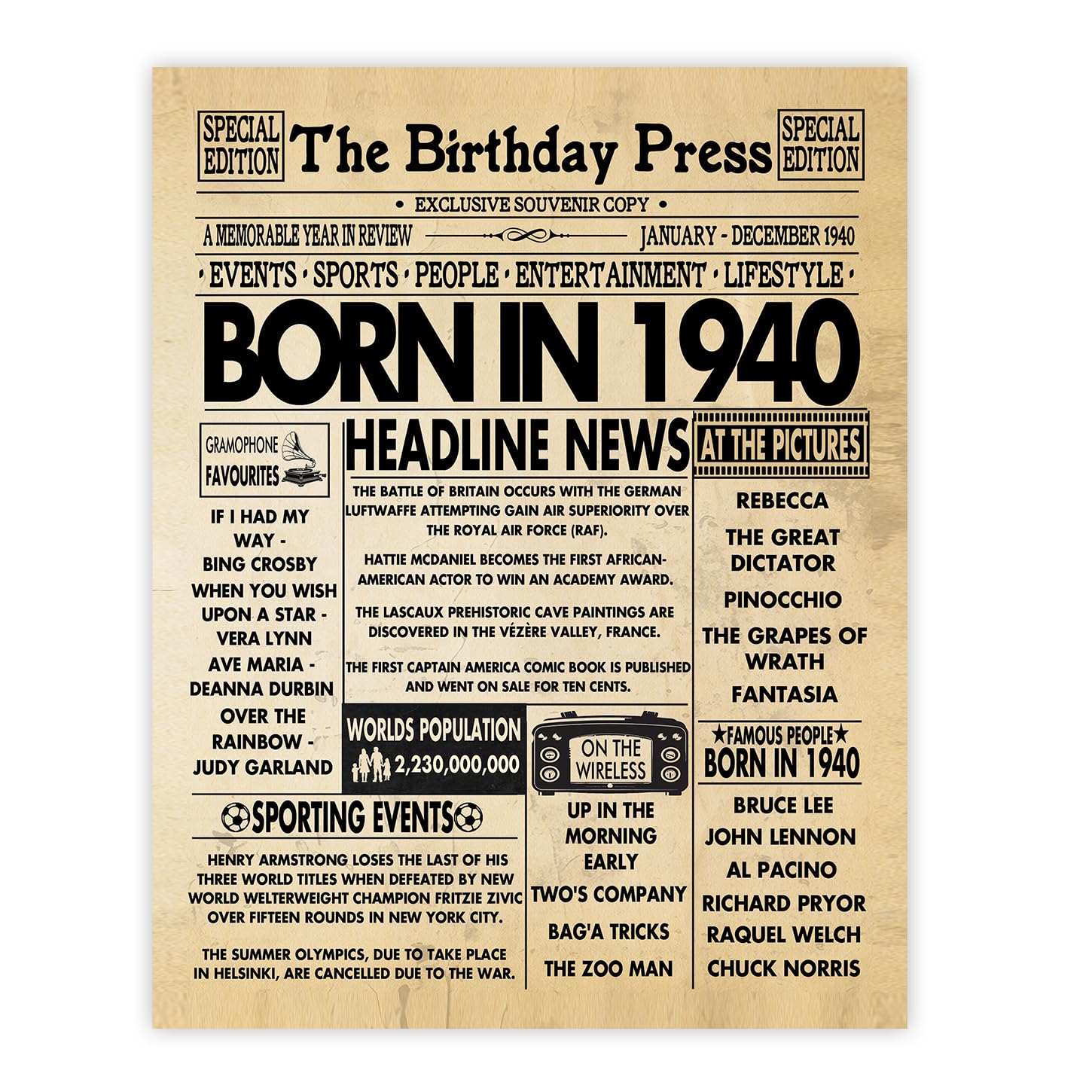 Stuff4 86th Birthday Poster Unframed - Born In 1940 Newspaper - Happy 86th Birthday Gifts for Men Women Vintage Retro Back In 1940, 8x10 Inch Bday Party Decor Decoration