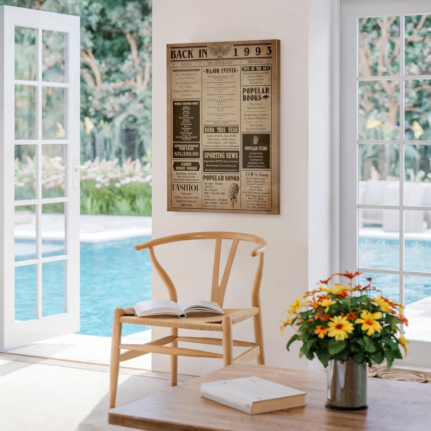 Poster Master Back in 1993 Canvas - Newspaper Print - Fun Facts Art - Year 1993 in Review Sign - Birthday Gift Idea - Birth Newspaper Art - Great Office or Party Decor - 8x10 STRETCHED Canvas