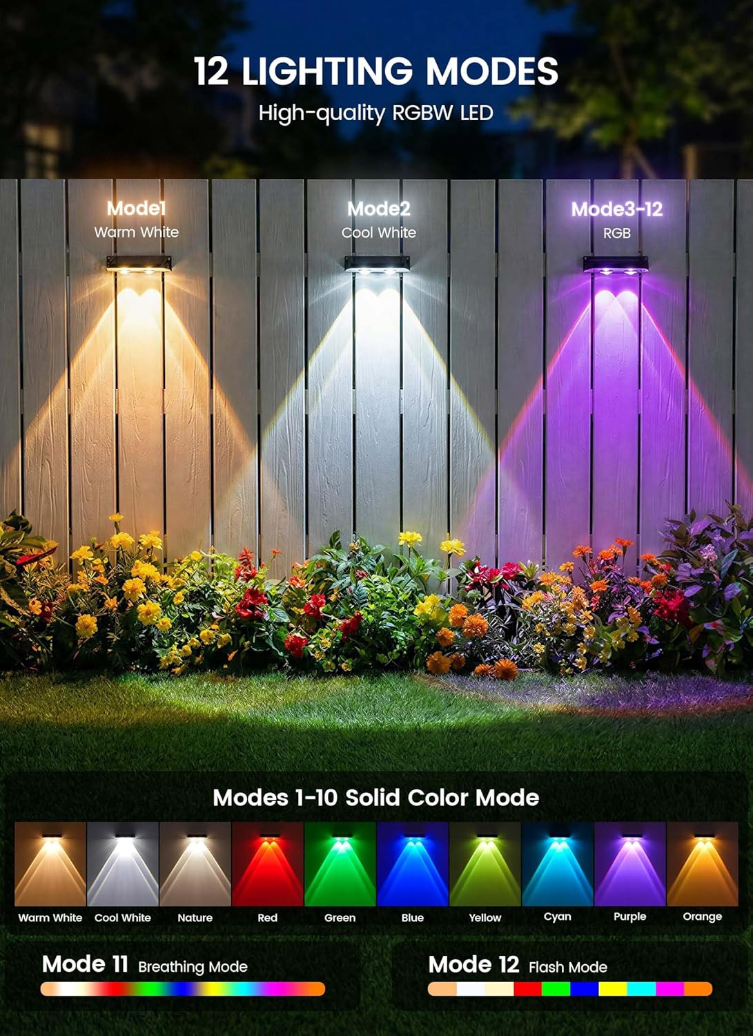 Brightown 8 Pack Solar-Fence-Lights-Outdoor, IP65 Waterproof Warm White & RGB 11 Color Solar Deck Step Flood Lights, Solar Patio Lights for Outside Backyard Yard Home Improvement Wall Railing