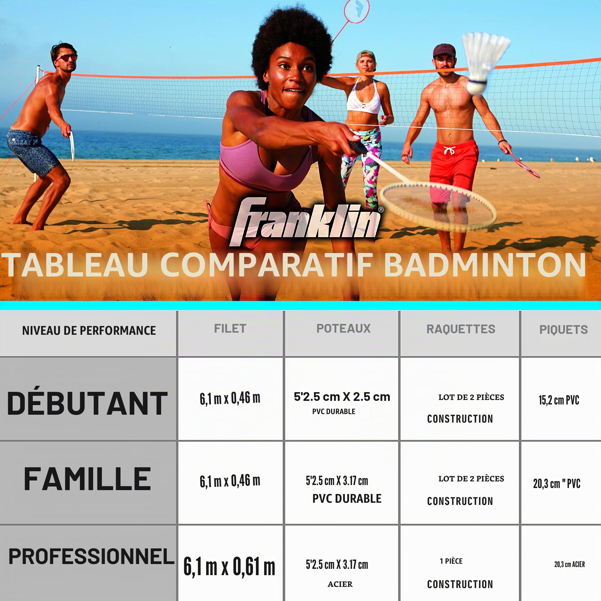 Franklin Sports Ensemble de Filet de Badminton – Jardin extérieur + Filet de Badminton de Plage + équipement – (4) Raquettes + (2) Oiseaux + Filet Portable Inclus – Ensemble Adultes et Enfants