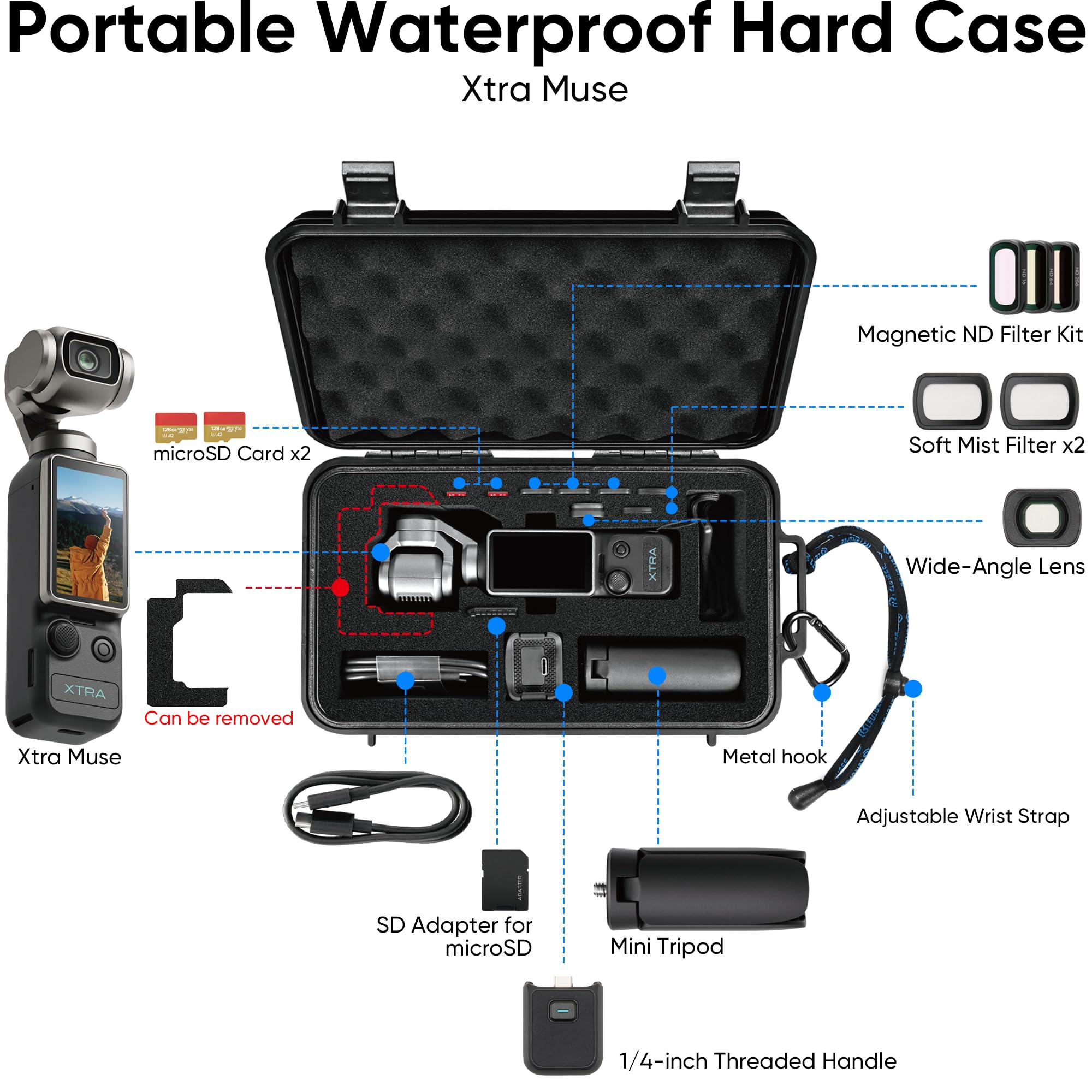 Lekufee Custodia rigida portatile impermeabile per videocamera digitale Xtra Muse e accessori, custodia protettiva antiurto per il trasporto, nera (solo custodia)