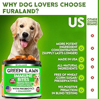 FURALAND Grass Burn Spot Chews for Dogs - Dog Pee Lawn Spot Saver Caused by Dog Urine - Grass Treatment Rocks - DL-Methionine + Digestive Enzymes - Dog Urine Neutralizer for Lawn - Soft Treats