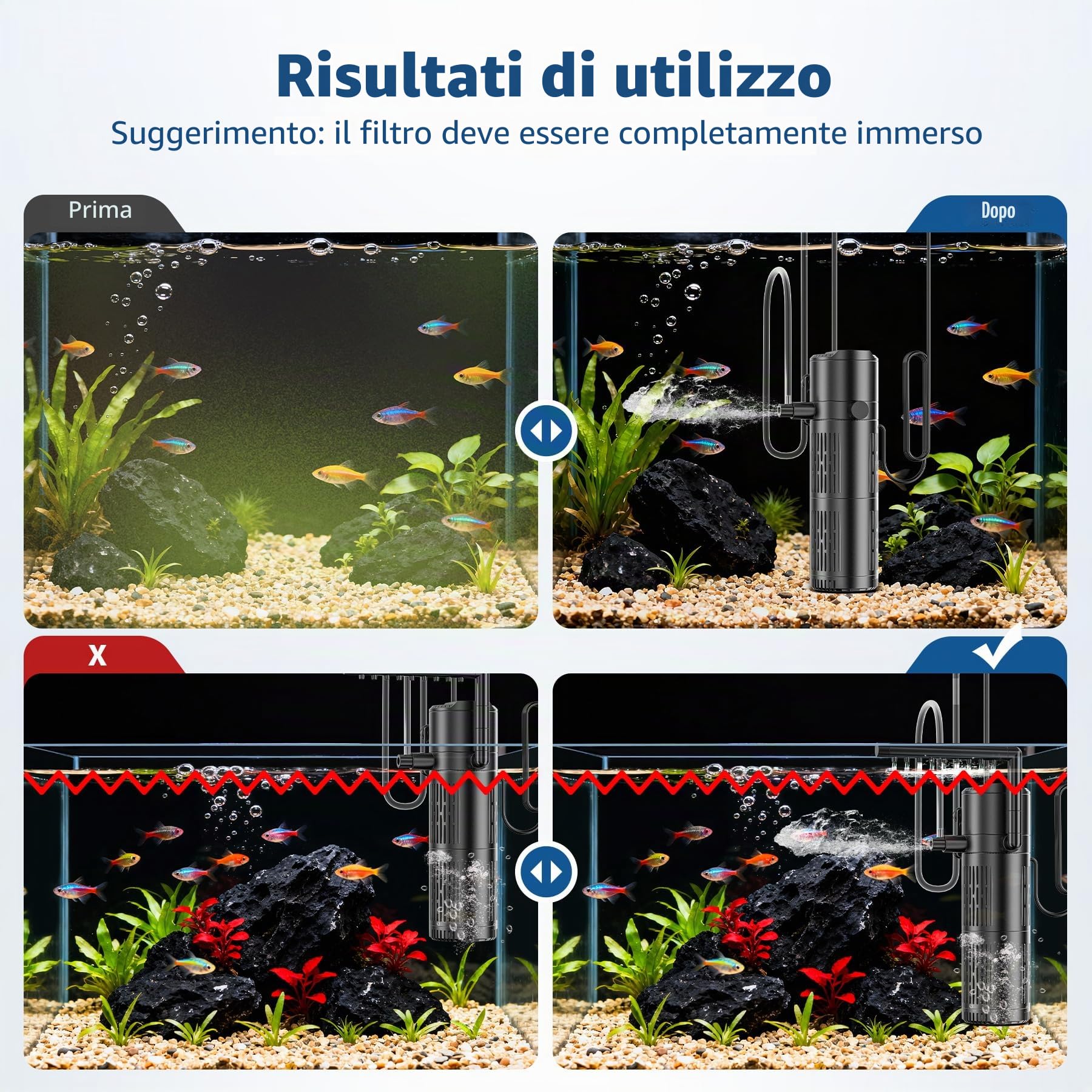 Filtro Acquario Interno 5 in 1, Pompa Acquario con Lampada di sterilizzazione 6W UV tempo regolabile, Pompa Filtro per Acquarios con Flusso Regolabile acquari da 40-1500L (800L/H)