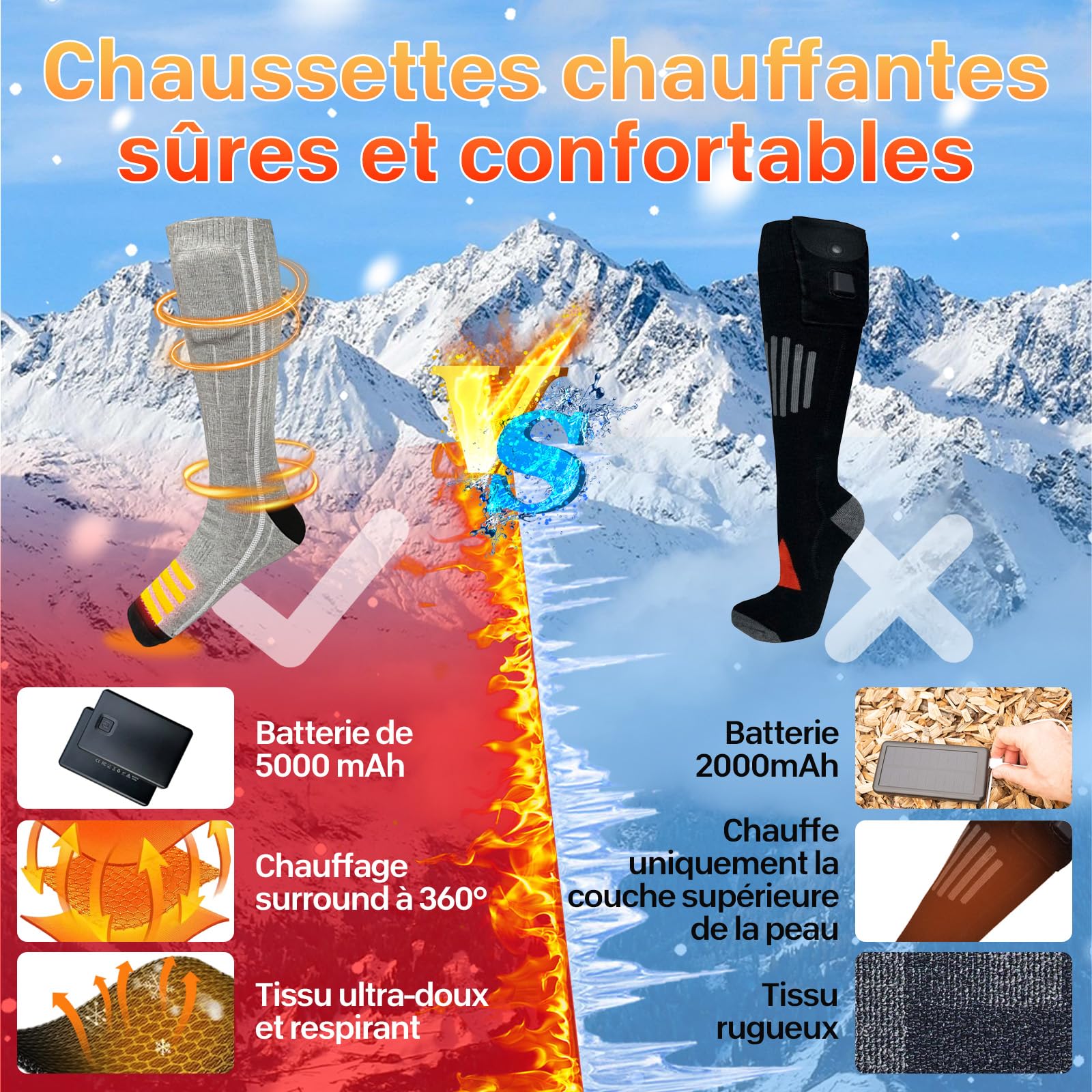 Chaussettes Chauffantes, Atterie Rechargeable De 5000 Mah, Chauffe-Pieds Chauffants à Vitesses avec TéLéCommande App, Skiing, Camping, Chasse, Bottes Chaudes, Cadeaux d'hiver pour Femmes Et Hommes