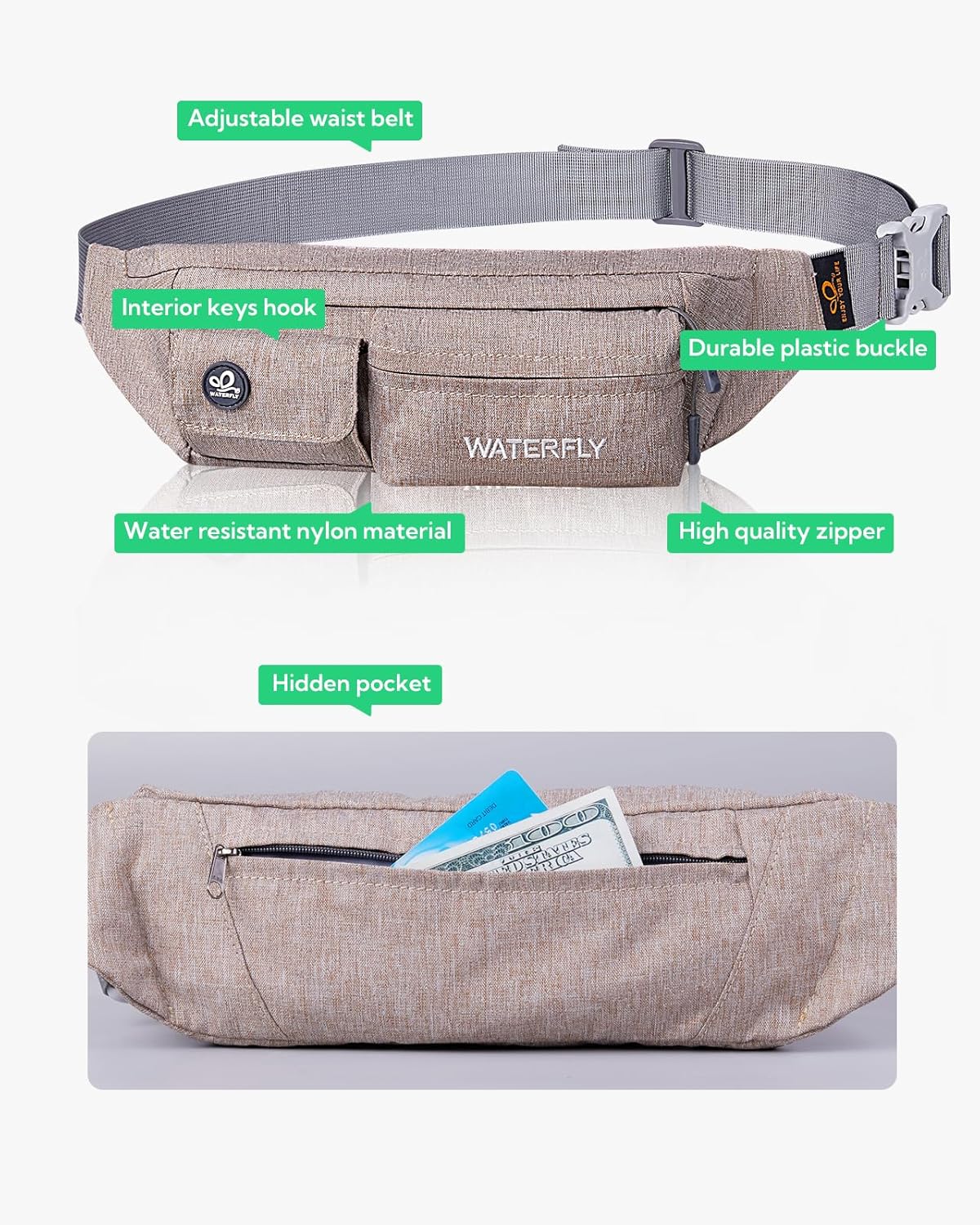 WATERFLY Fanny Pack for Women Men Water Resistant Small Waist Pouch Slim Belt Bag with 4 Pockets for Running Travelling Hiking Walking Lightweight Crossbody Chest Bag Fit All Phones… - Image 4