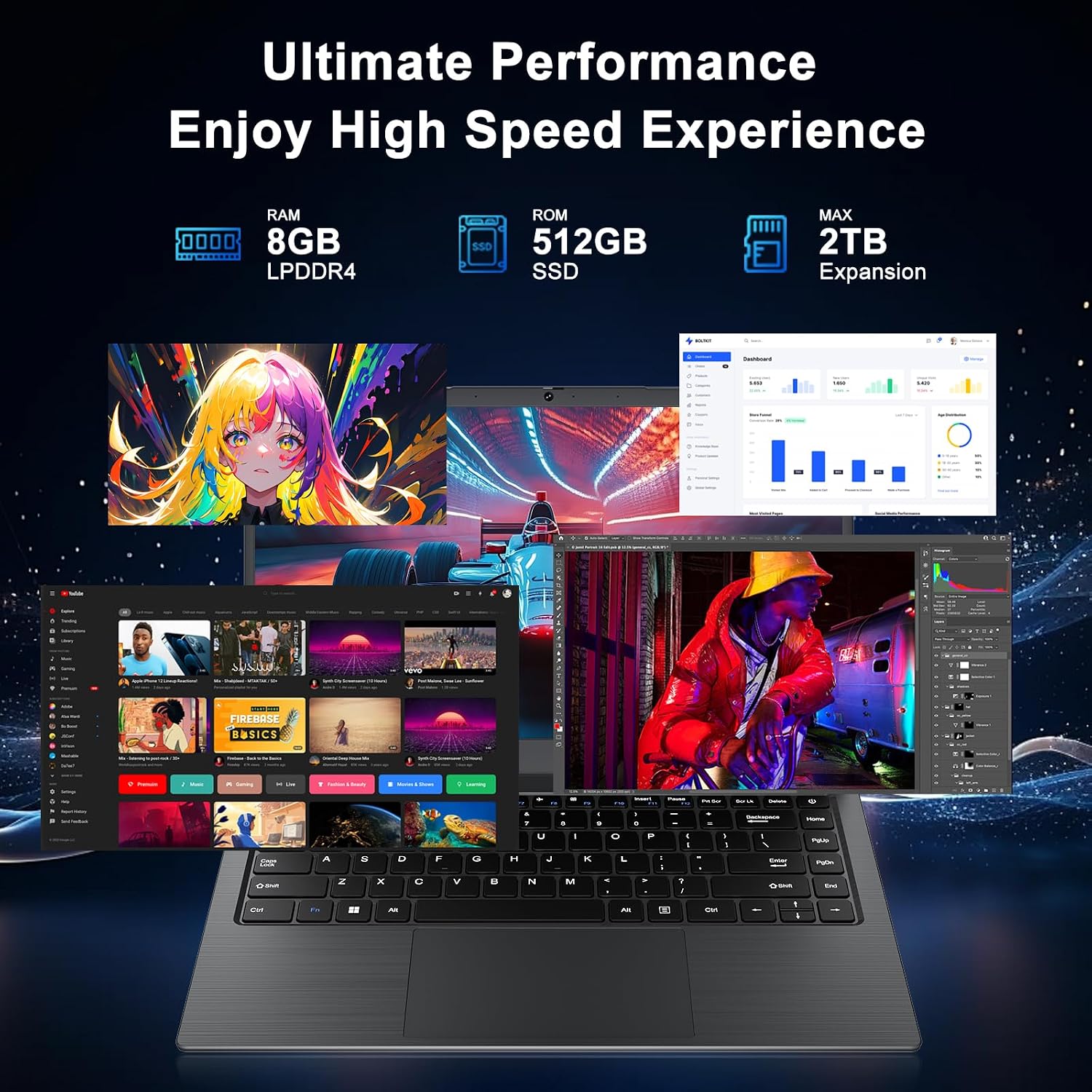 14" FHD Laptop Computer, 8GB RAM 512GB SSD, Celeron N4020 (Up to 2.8GHz), Office Suite, WiFi, BT5, HDMI, RJ45, Long Battery Life, Thin & Portable Laptops for Business, School, Home image 4