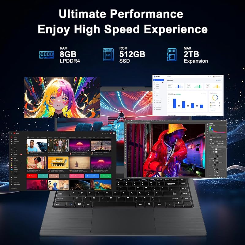 SHBIV 14" FHD Laptop Computer, 8GB RAM 512GB SSD, Celeron N4020 (Up to 2.8GHz), Office Suite, WiFi, BT5, HDMI, RJ45, Long Battery Life, Thin & Portable Laptops for Business, School, Home image 4