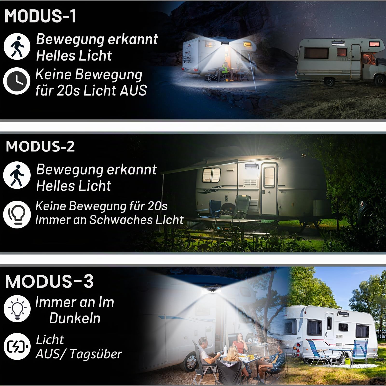 RV Magnetische Solarleuchten Außen mit Fernbedienung - 3 Beleuchtungsmodi Magnetisches Bewegungslicht Aussen Wasserdicht RV Solarleuchten für RV, Camper, Anhänger, Garage Außenbeleuchtung