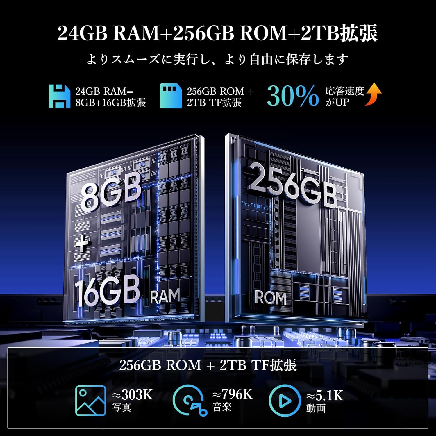 Tablet Latest Android Tablets with 10 Inch Incell Display, 24GB+256GB ROM /2TB TF, Gemini AI, T606 Octa-Core 8MP Camera Tablette Android, Widevine L1, 2 in 1 Tablets with Keyboard Mouse Stylus - Image 6