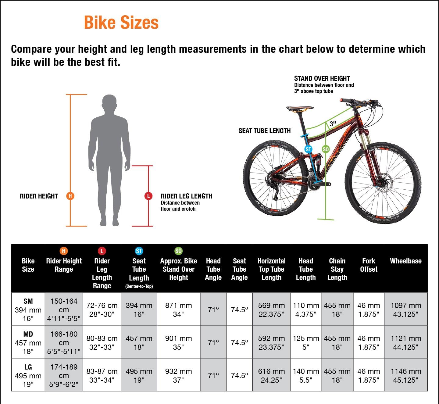 Mongoose Salvo Expert Mountain Bike, 27.5-Inch Wheels