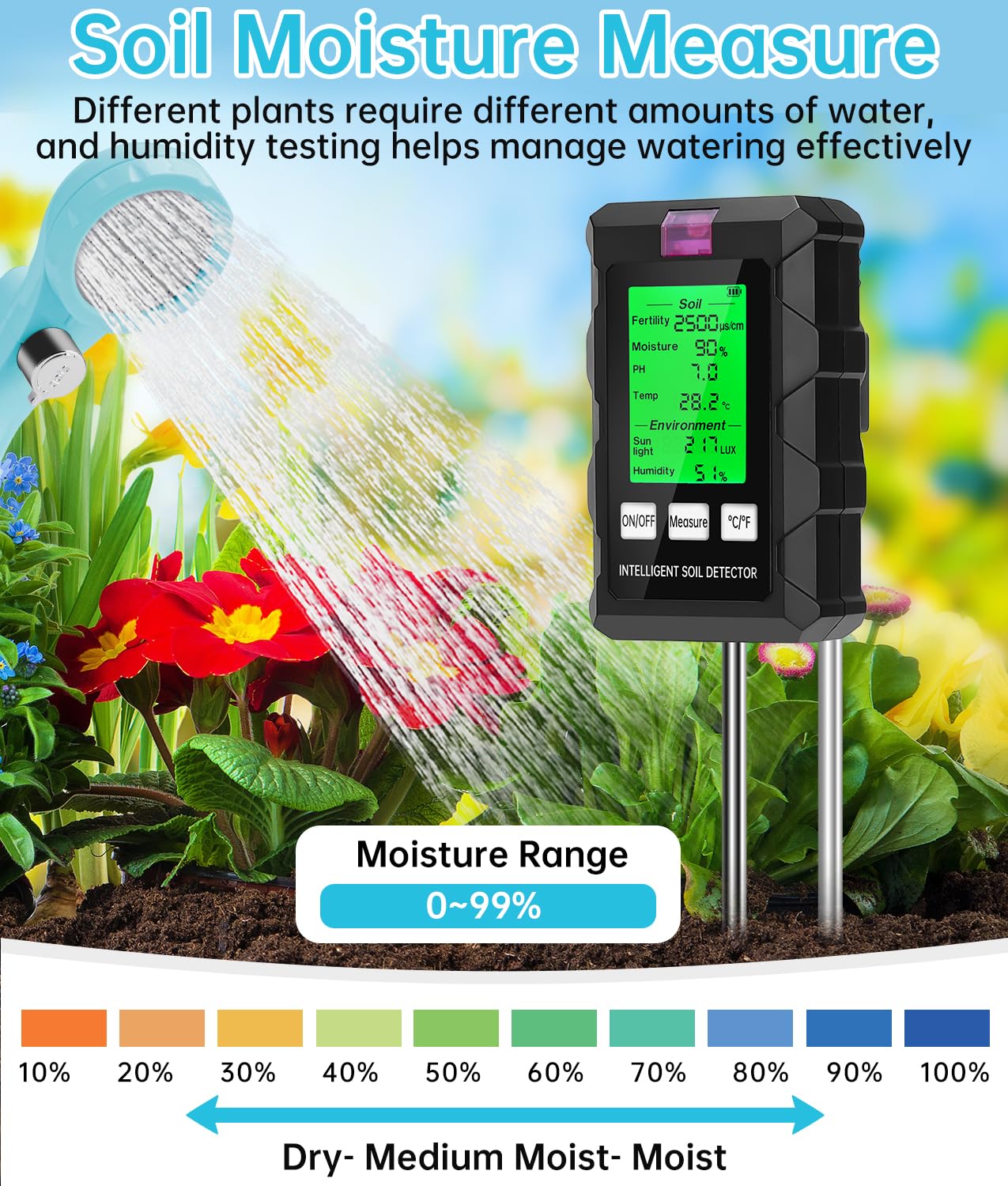 WADEO Medidor de pH del Suelo, Medidor de Suelo 6 en 1, fertilidad del Suelo/Humedad/ph/Temperatura/Sol/Humedad Ambiental, con Doble sonda y Pantalla LCD retroiluminada, para la Granja/jardín/césped