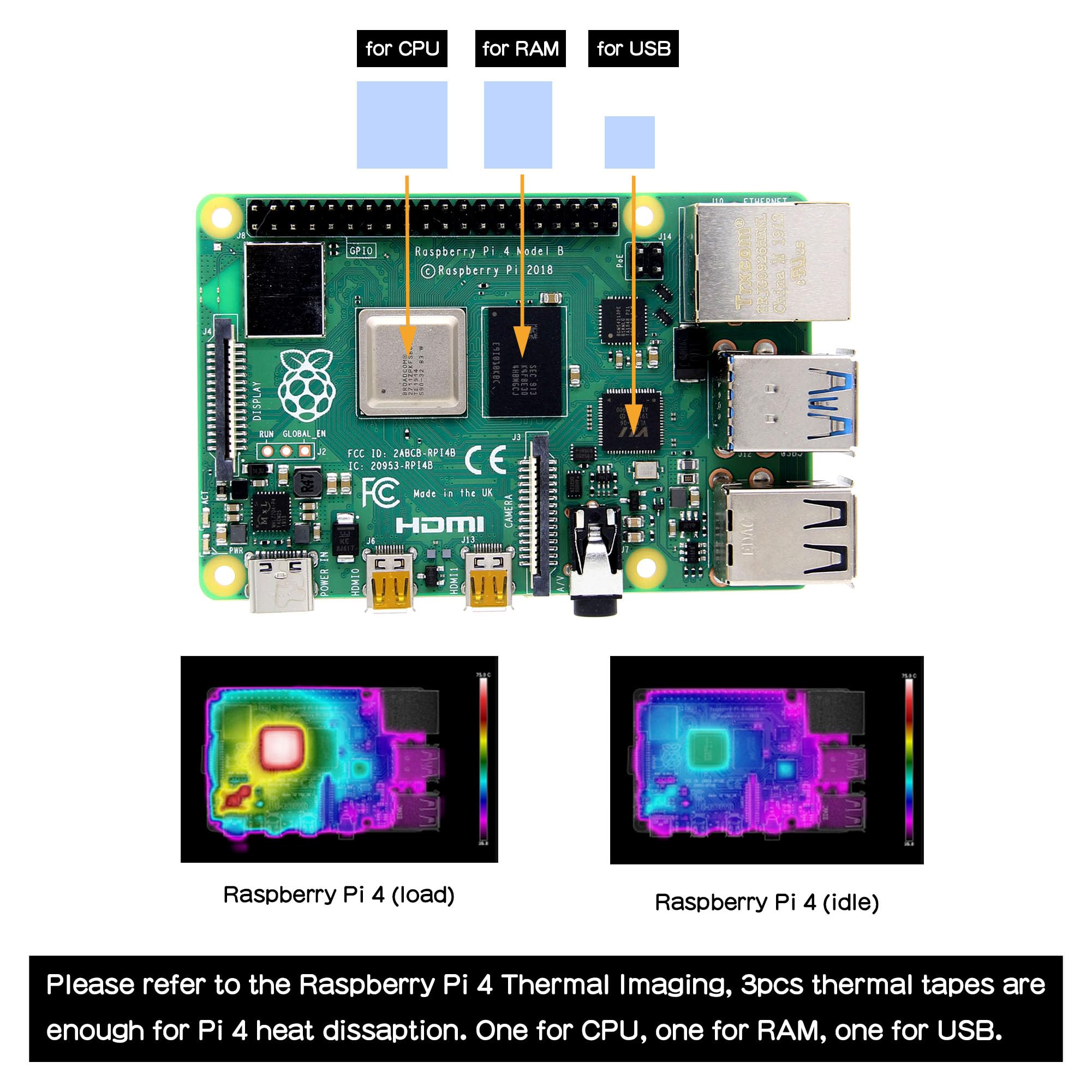 GeeekPi Dissipatori di Calore per Raspberry Pi 4 Modello B, Raspberry Pi 4B Dissipatori di Alluminio con Nastro Adesivo Conduttivo Termico per Raspberry Pi 4B (Raspberry Pi Non è Inclusa)(5 Pack