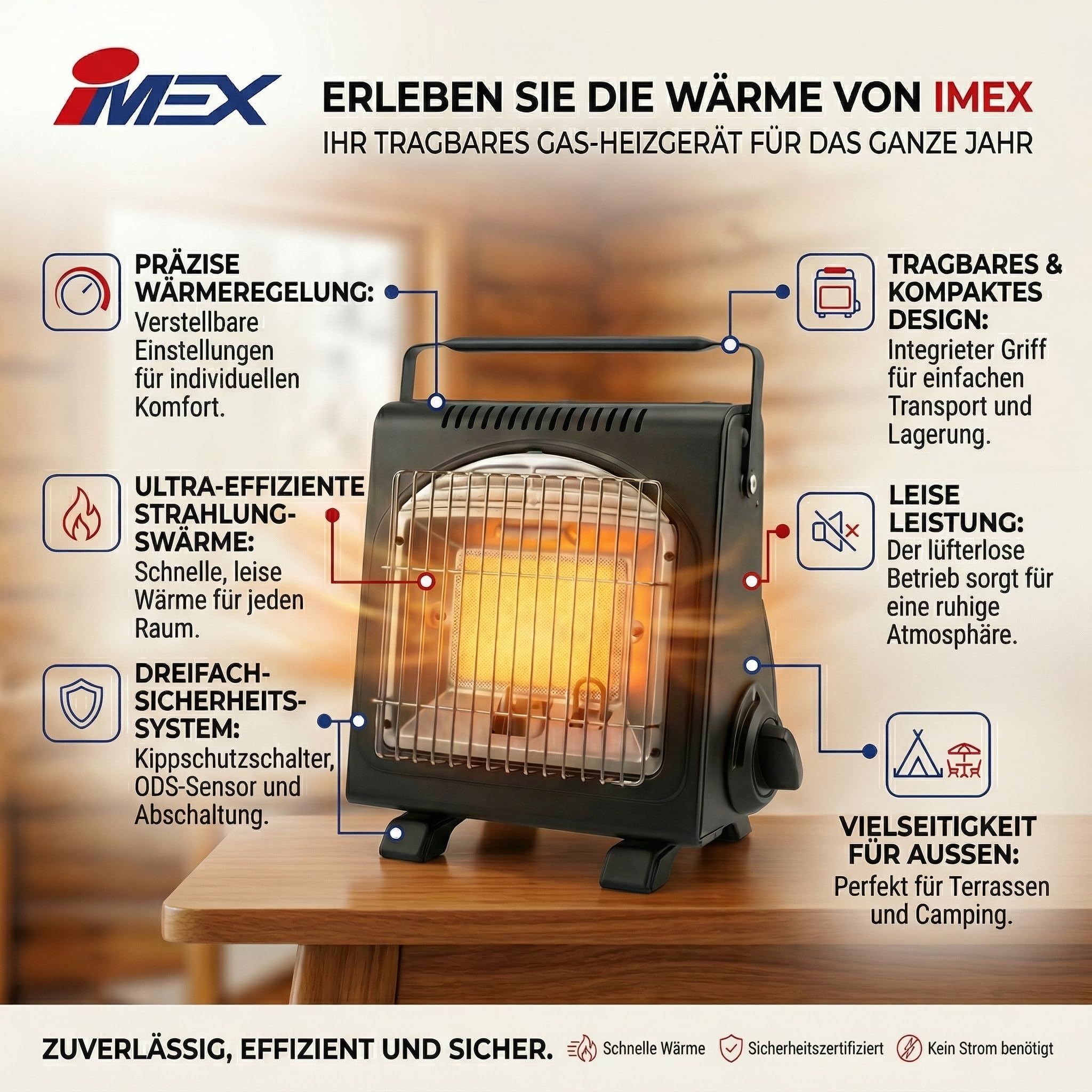 IMEX Chauffage au gaz de camping - 1,7 kW - Chauffage mobile pour tente - Avec fusible ODS en manque d'oxygène et protection anti-basculement - Chauffage à gaz en céramique pour extérieur, pêche et