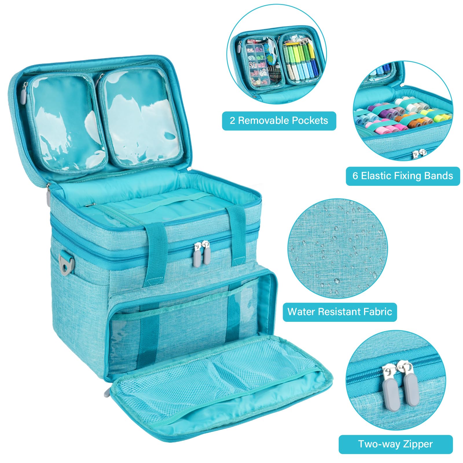 Trousse de Rangement pour Accessoires de Couture avec bandoulière, Sac de Rangement Double Couche avec 2 Pochettes Amovibles pour Accessoires et Fournitures de Couture, Bleu