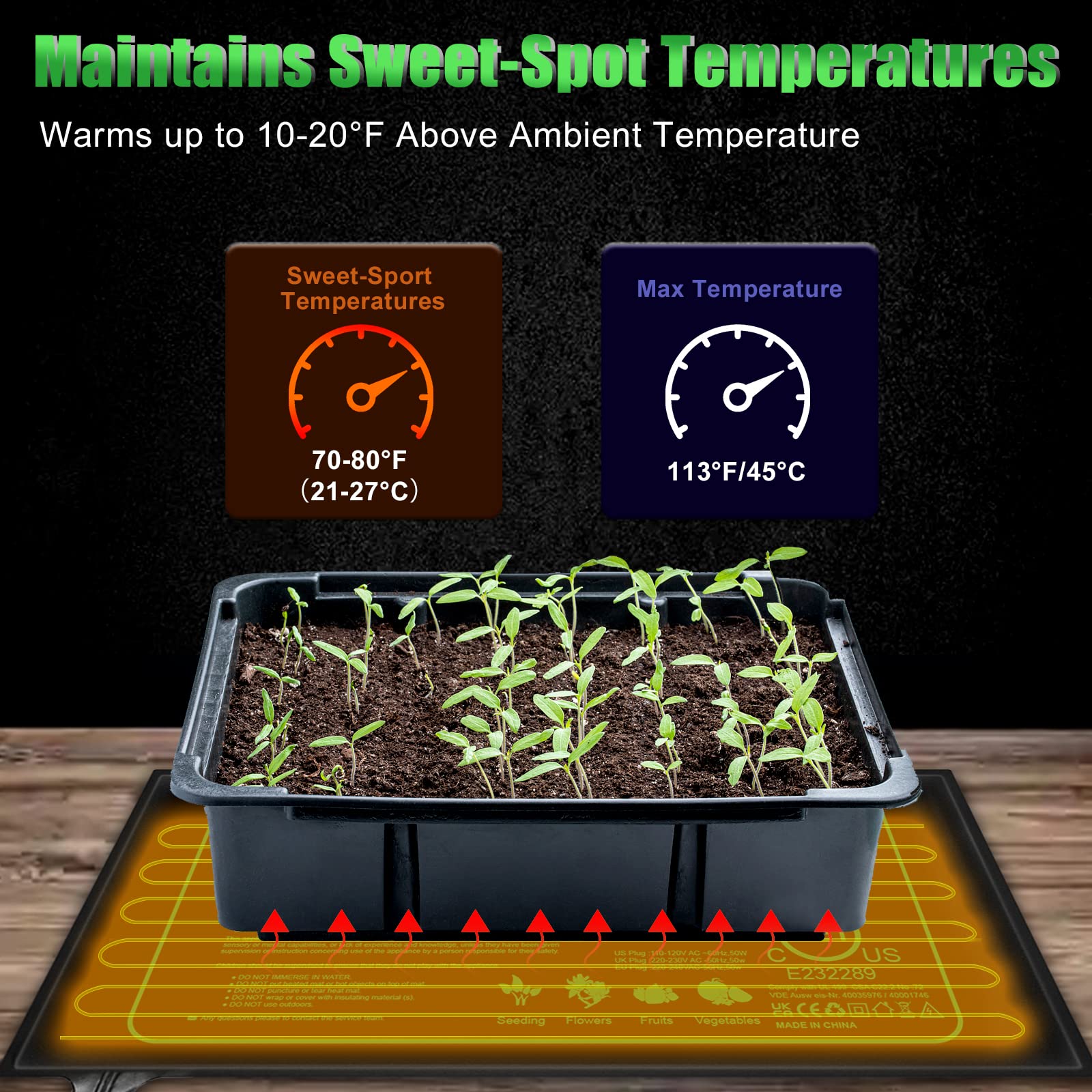 2 Tappetini Riscaldanti Per Piante 50W Con Termostato | Per Semenzai, Animali Domestici E Rettili