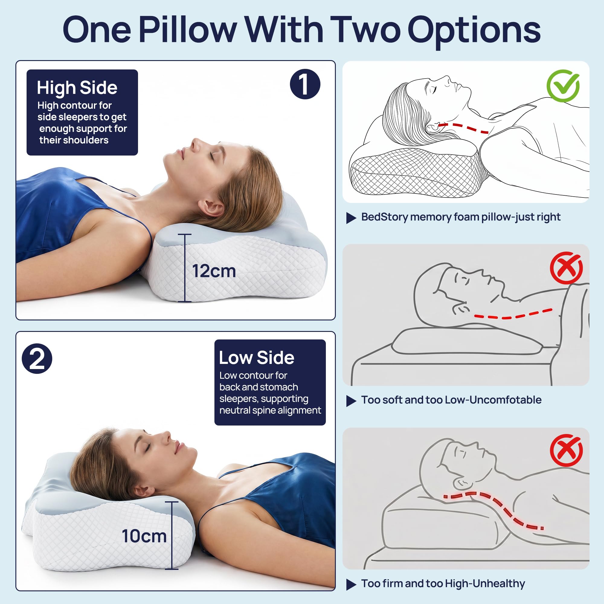 BedStory Memory Foam Kissen, Ergonomisches Kissen für Nacken- und Schulterstütze, Memory Foam Nackenkissen für Seiten-, Rücken- & Bauchschläfer mit abnehmbarem Bezug, Blau