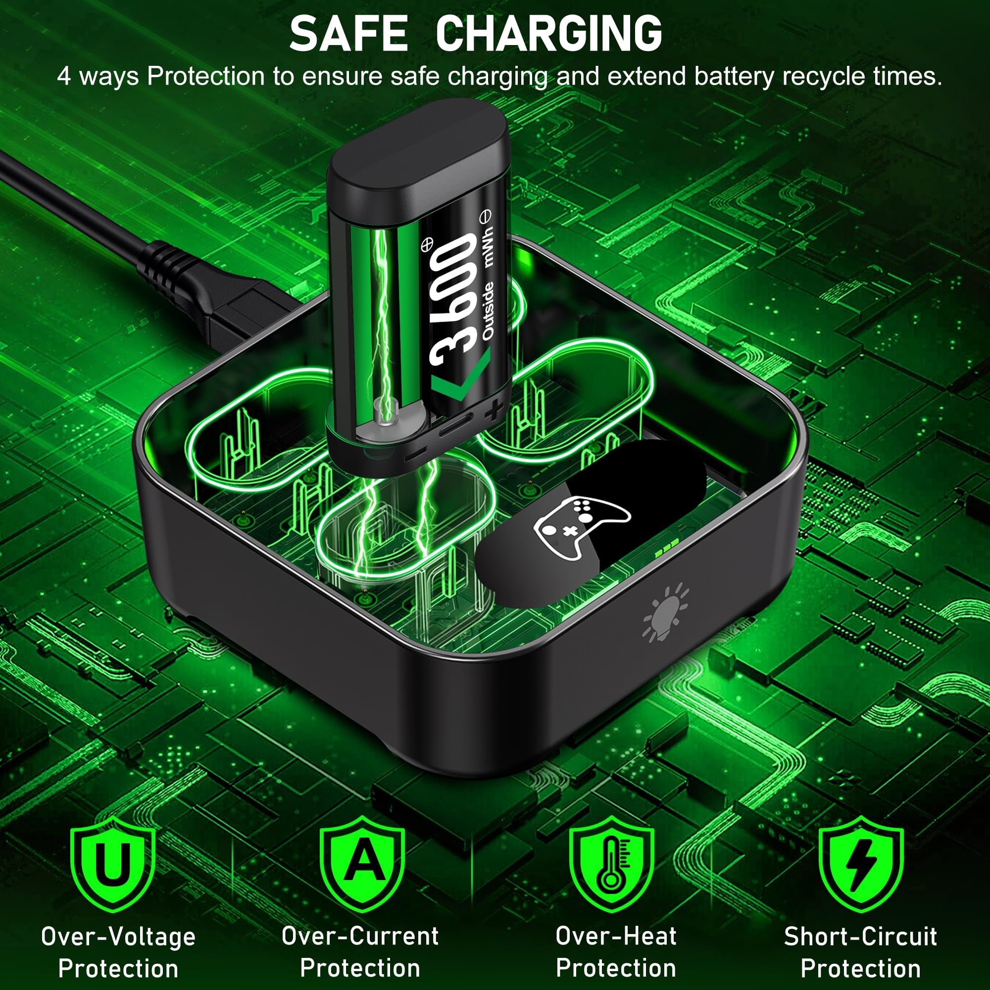 Cargador de batería recargable para mando Xbox One con 4 baterías de 1200 mAh de alta capacidad para Xbox Series X, accesorios de carga Xbox One para Xbox One Series X/S/Xbox One/X/S/Elite