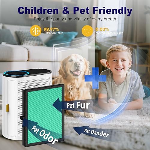 Miniatura 6 de Filtro de repuesto MK04 para purificador de aire AROEVE MK04 MG04JH, 4 en 1 H13 True HEPA, carbón activado, parte #MK04LX - Versión caspa de mascotas