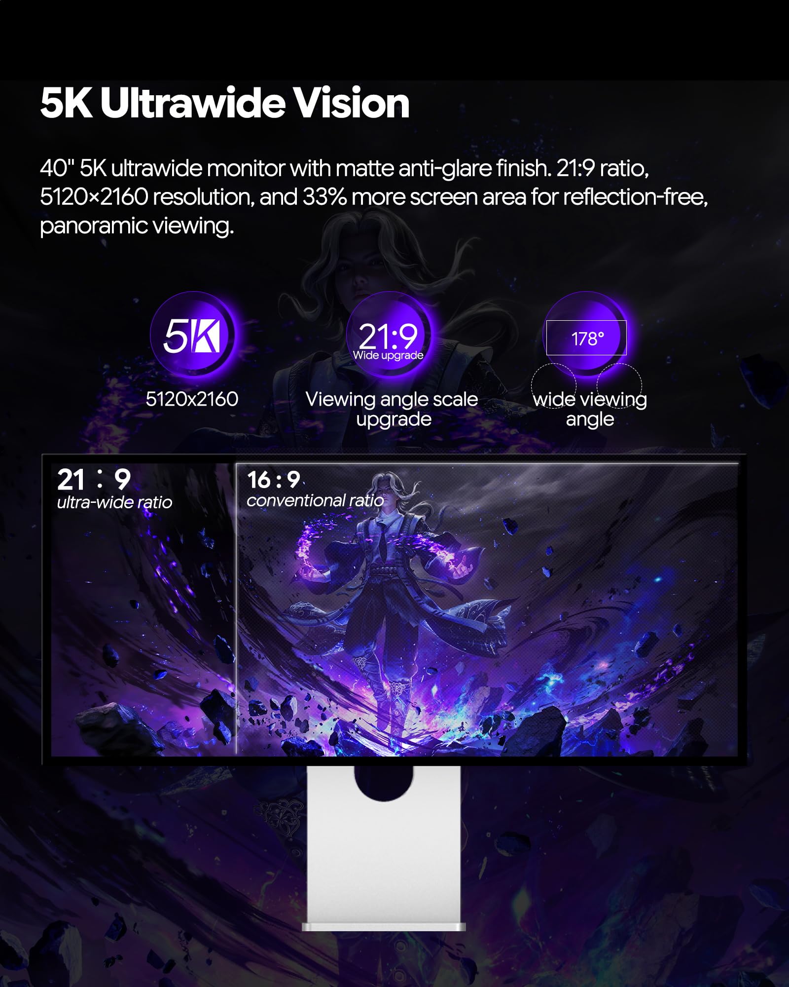 P40K 40-calowy monitor gier UHD 5K (5120 x 2160), 120Hz, panel IPS, 10-bitowa głębia kolorów, 99% sRGB, 98% DCI-P3, HDR, stosunek kontrastu 2000:1, ochrona oczu (Honeycomb - with Stand)