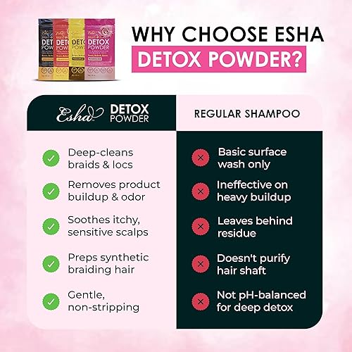 Miniatura 8 de Esha Kit de desintoxicación  Toallitas para cabello y cuero cabelludo + polvo de desintoxicación de agua de rosas  Limpieza del cuero cabelludo y