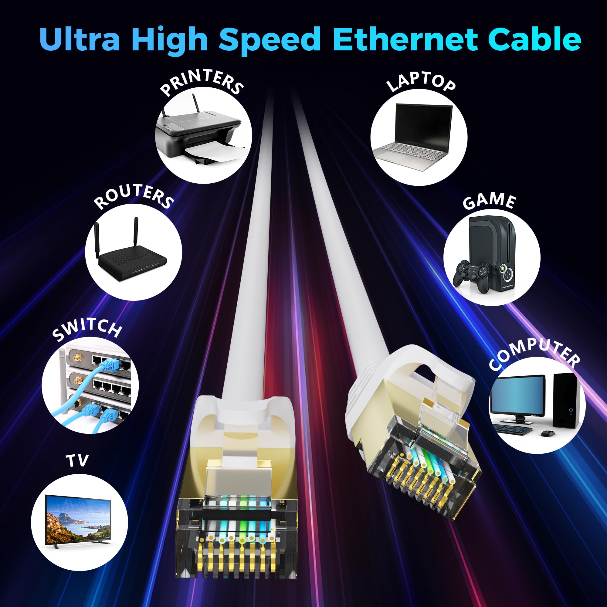 Cable Ethernet Cat 7 Blanco 100m, 10Gbps 600MHz Alta Velocidad, RJ45/Blindado S/FTP, Cable LAN Gigabit Impermeabilización, para Router, Modem, PC, Switch, Servidor etc. + 25 bridas