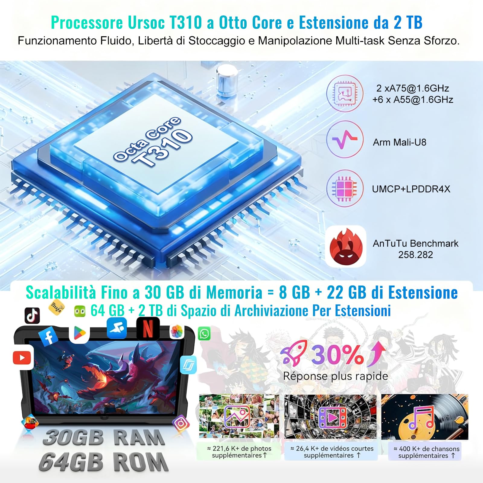 Tablet 10 Pollici Android 15 con 30GB RAM+TF 2TB, Octa-Core 2.0 Ghz, Gemini AI/Widevine L1, 5G WiFi/Bluetooth 5.0,1080*800/5MP+8MP, 2026 Newest Tablet Bambini con Caso EVA+Staffa girevole a 360°-Nero