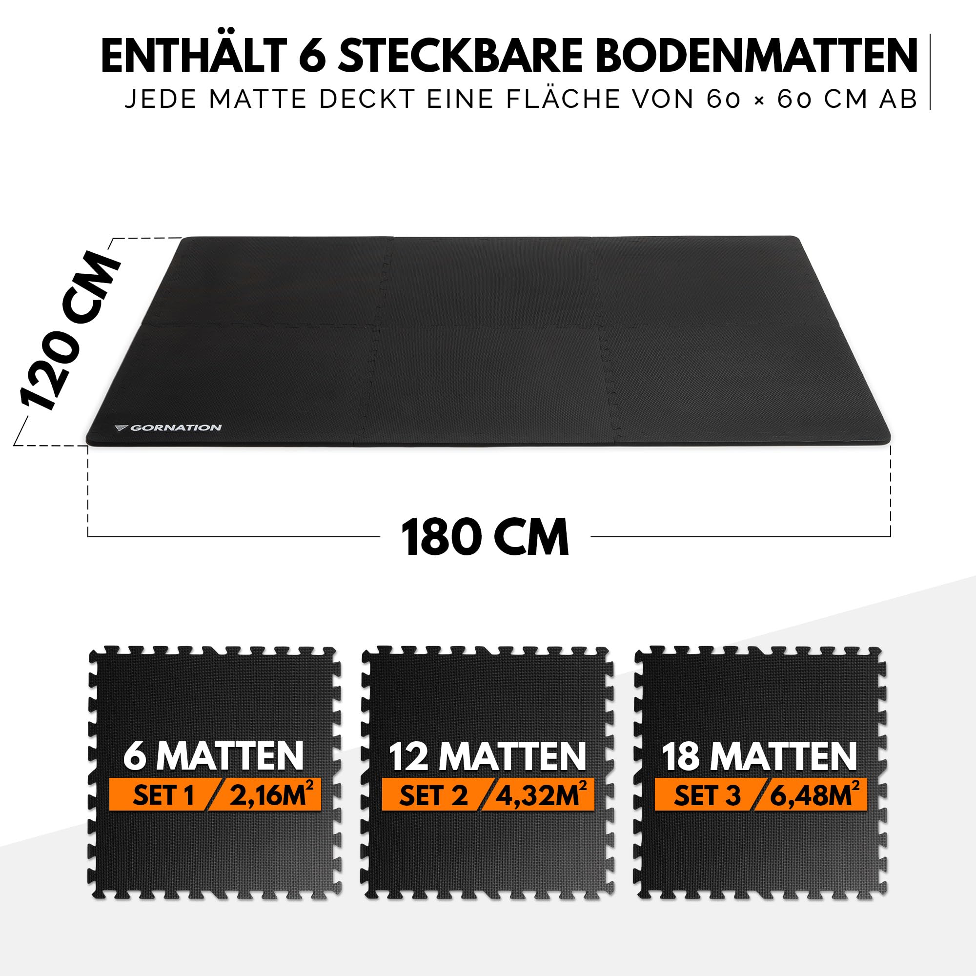 GORNATION Bodenschutzmatte Fitness, rutschfeste Schutzmatte für Fitnessgeräte, Bodenschutzmatte Puzzle-Design, Gym Bodenmatten, Gummimatte für Fitnessraum, für Home Gym und Outdoor