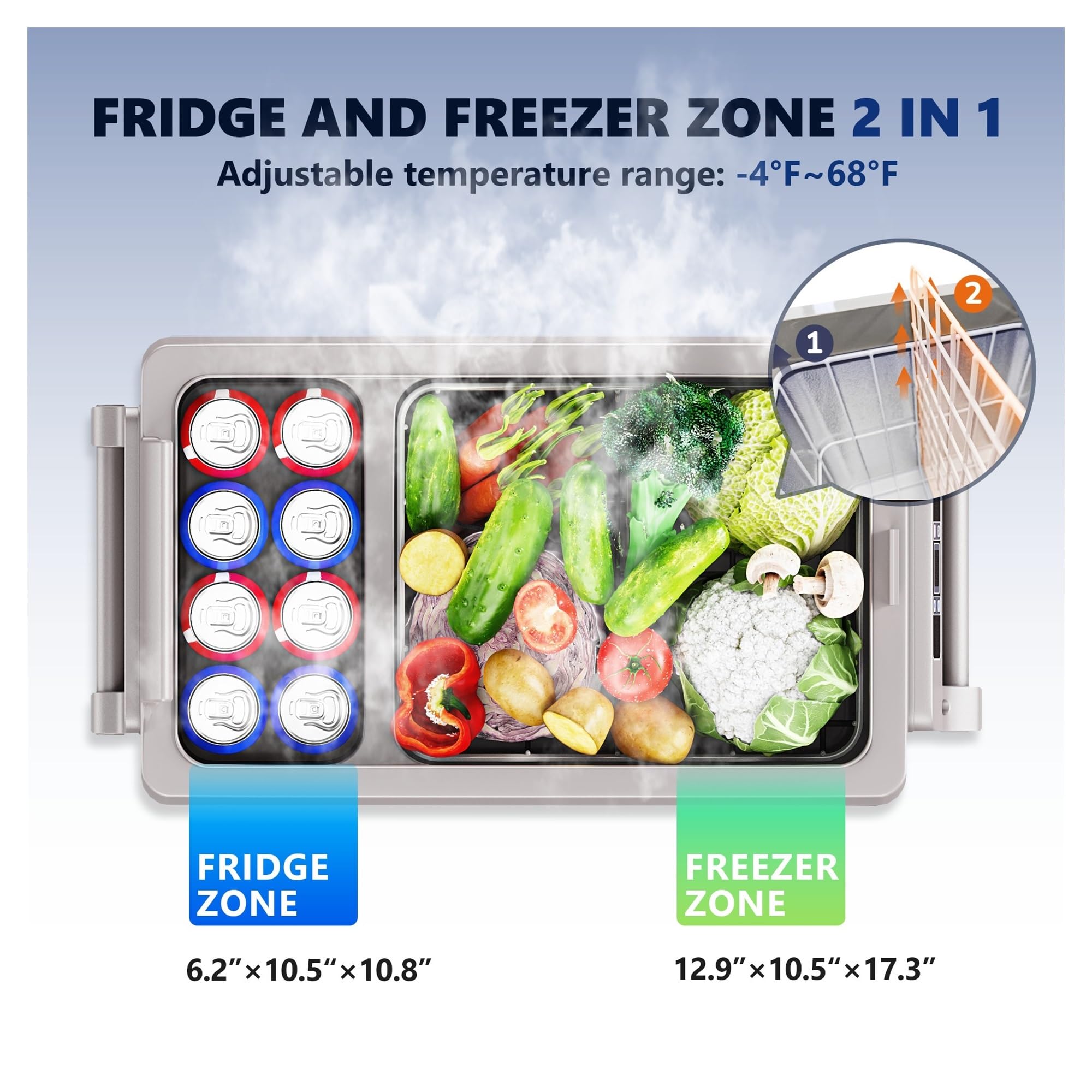 Refrigerador eléctrico for Coche de 55 L, de -20 °C a 20 °C, con Control por aplicación, congelador portátil de CC/CA for Camping y camión.(45L)