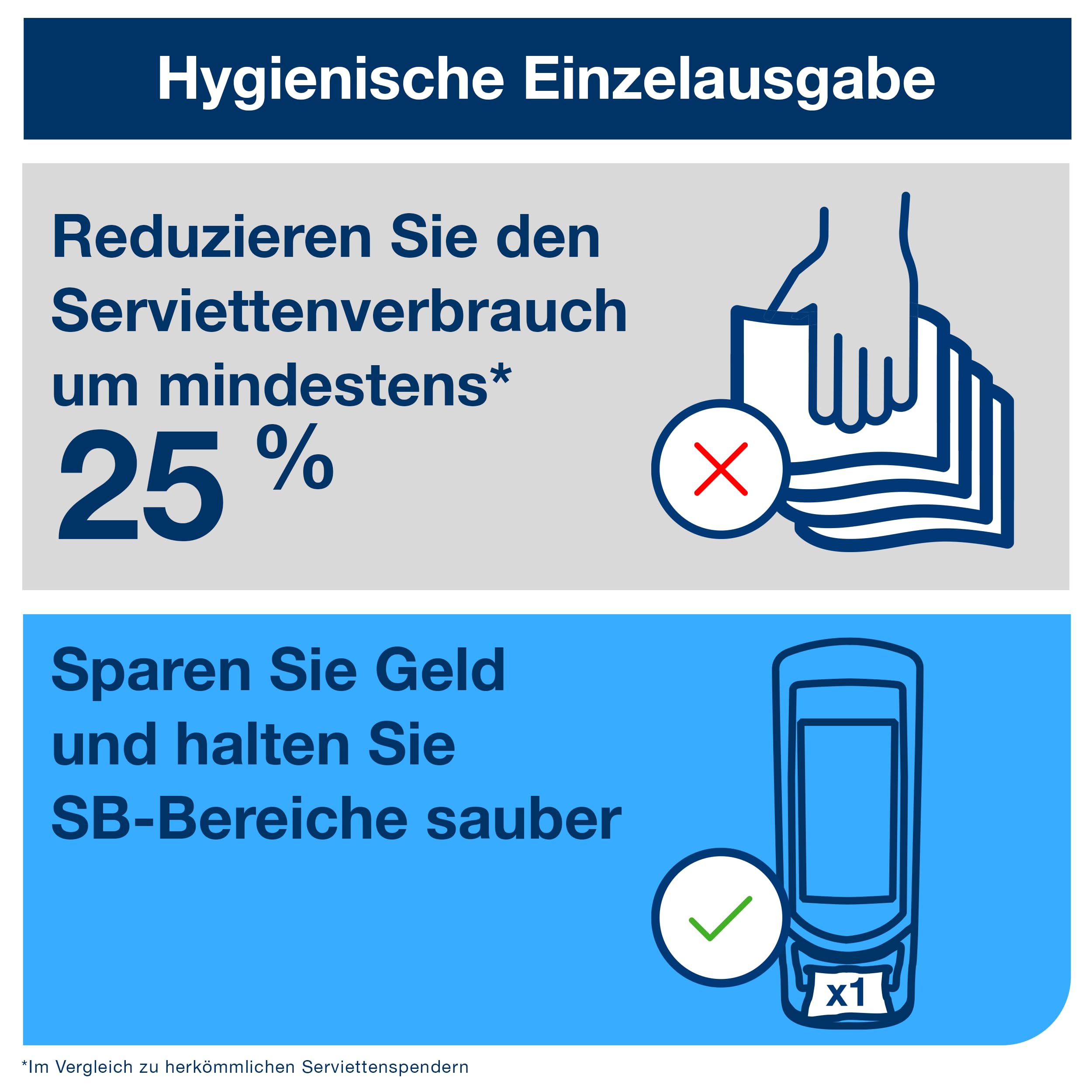 Tork 272211 Xpressnap Steh- und Wandspender für N4 Spenderservietten / Serviettenspender in Schwarz
