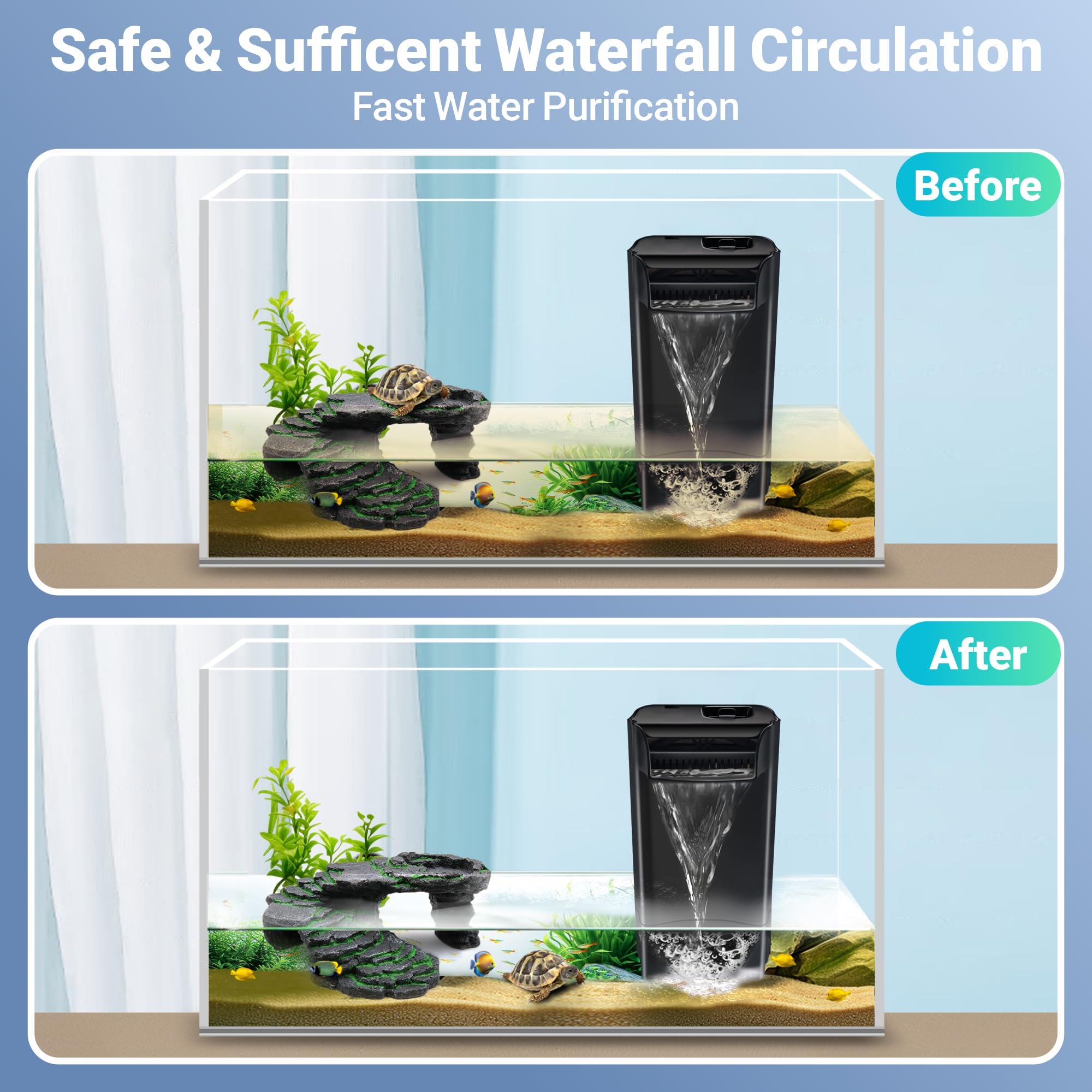 GOZILLA Filtre d'aquarium 8 W 148 GPH pour réservoir à faible niveau d'eau, filtre tortue à débit d'eau réglable pour aquarium Turlte, filtre d'aquarium pour aquarium de 10 à 10 gallons (Noir)