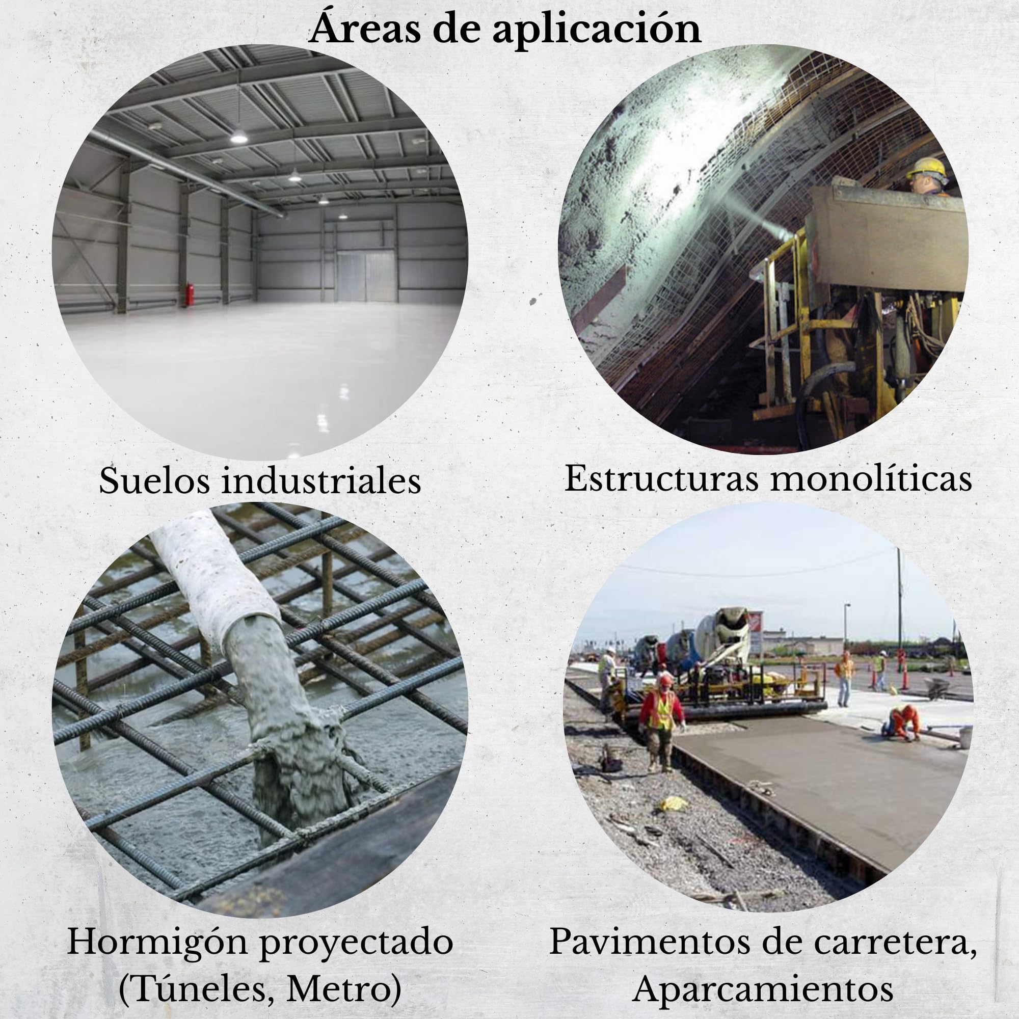 Microfibra de hormigón de 12 mm, polímero de alto rendimiento para evitar grietas, ideal para pavimento y reparación de hormigón (0,9 kg)