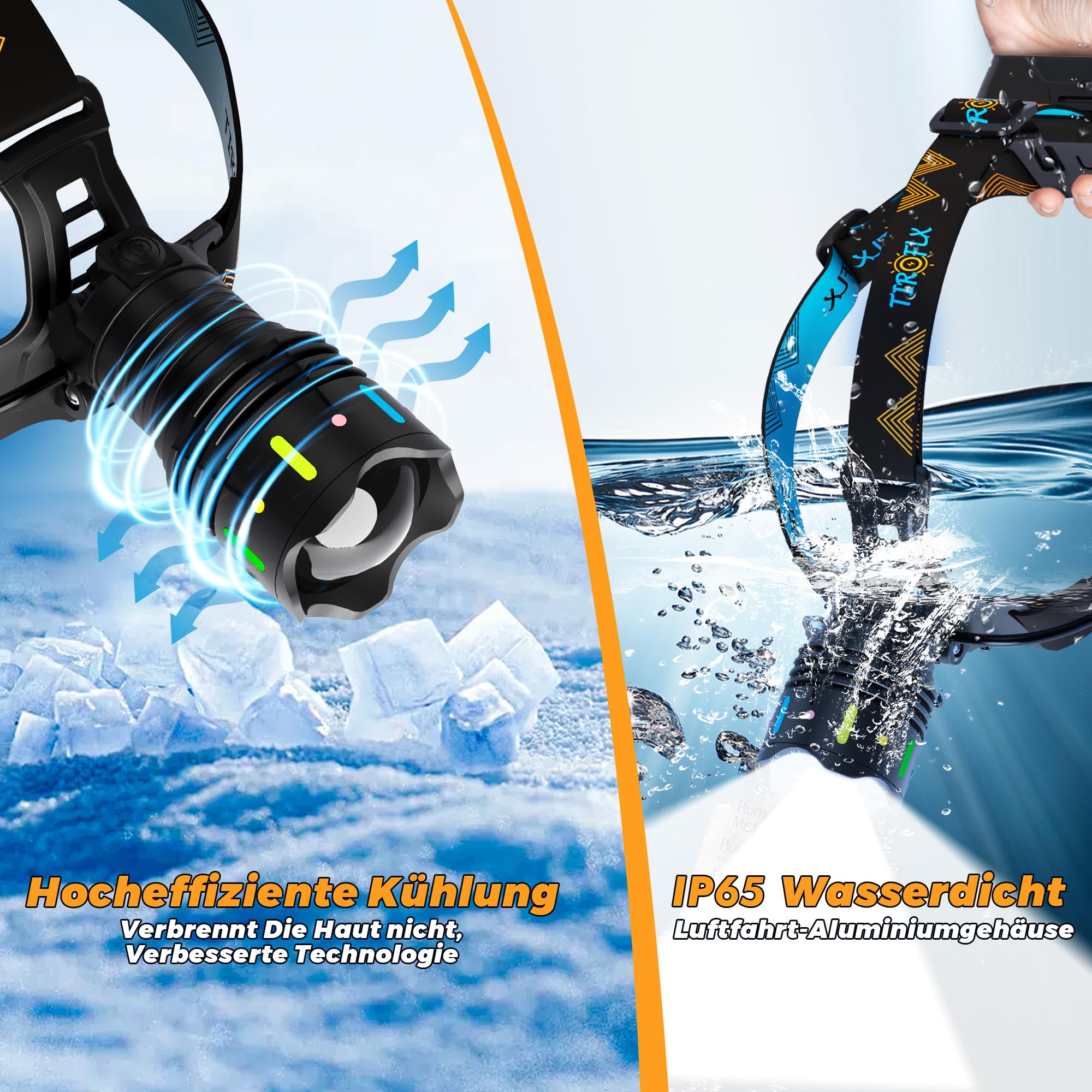 210000 Lux 12 Modi Stirnlampe Energiesparend Verstellbarer Fokus Bewegungssensor, 95H Standby 125° Winkel und Warnfunktion, IP65 Wasserdicht Stirnlampe Led Wiederaufladbar für Wandern Angeln Camping