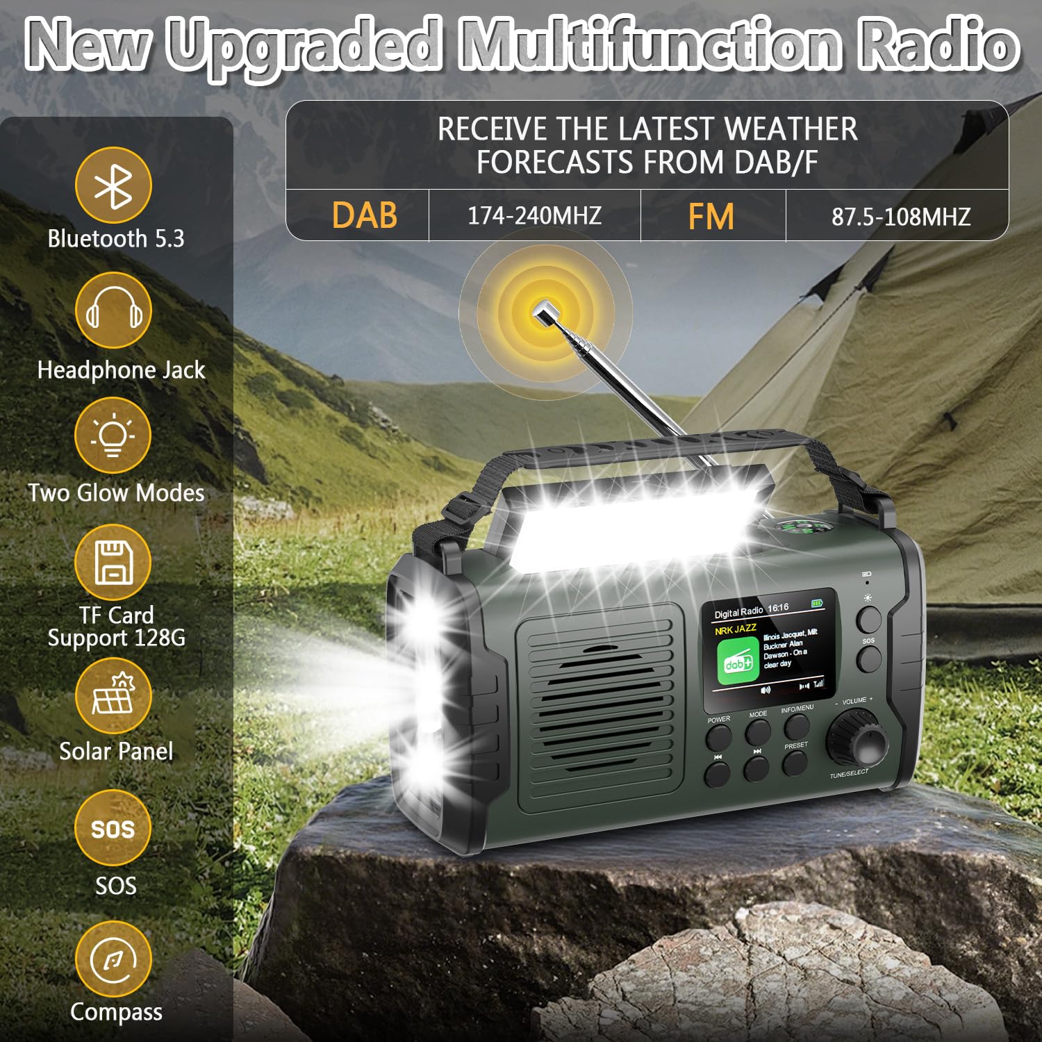 20000mAh Radio Solare a Manovella con Bluetooth DAB/FM,Torcia & Luce da Lettura,Caricatore USB per Telefono, Allarme SOS,Scheda TF,Jack per Cuffie,Radio Portatile per Emergenze da Campeggio ed Esterni