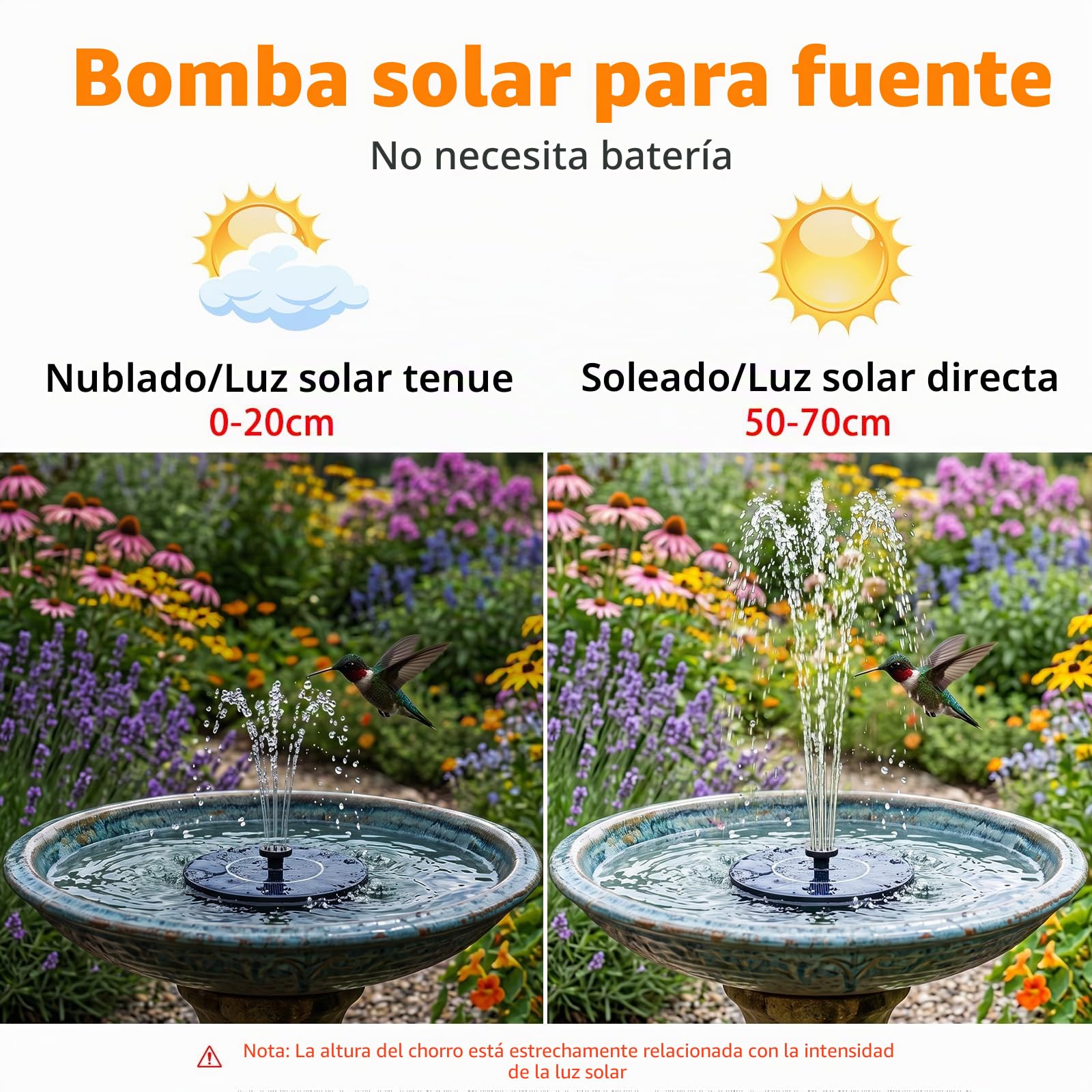 Mademax - Fuente solar flotante e independiente con bomba de agua mejorada de 1,4 W y 4 boquillas para bebederos para pájaros, jardines, estanques, piscinas o exteriores