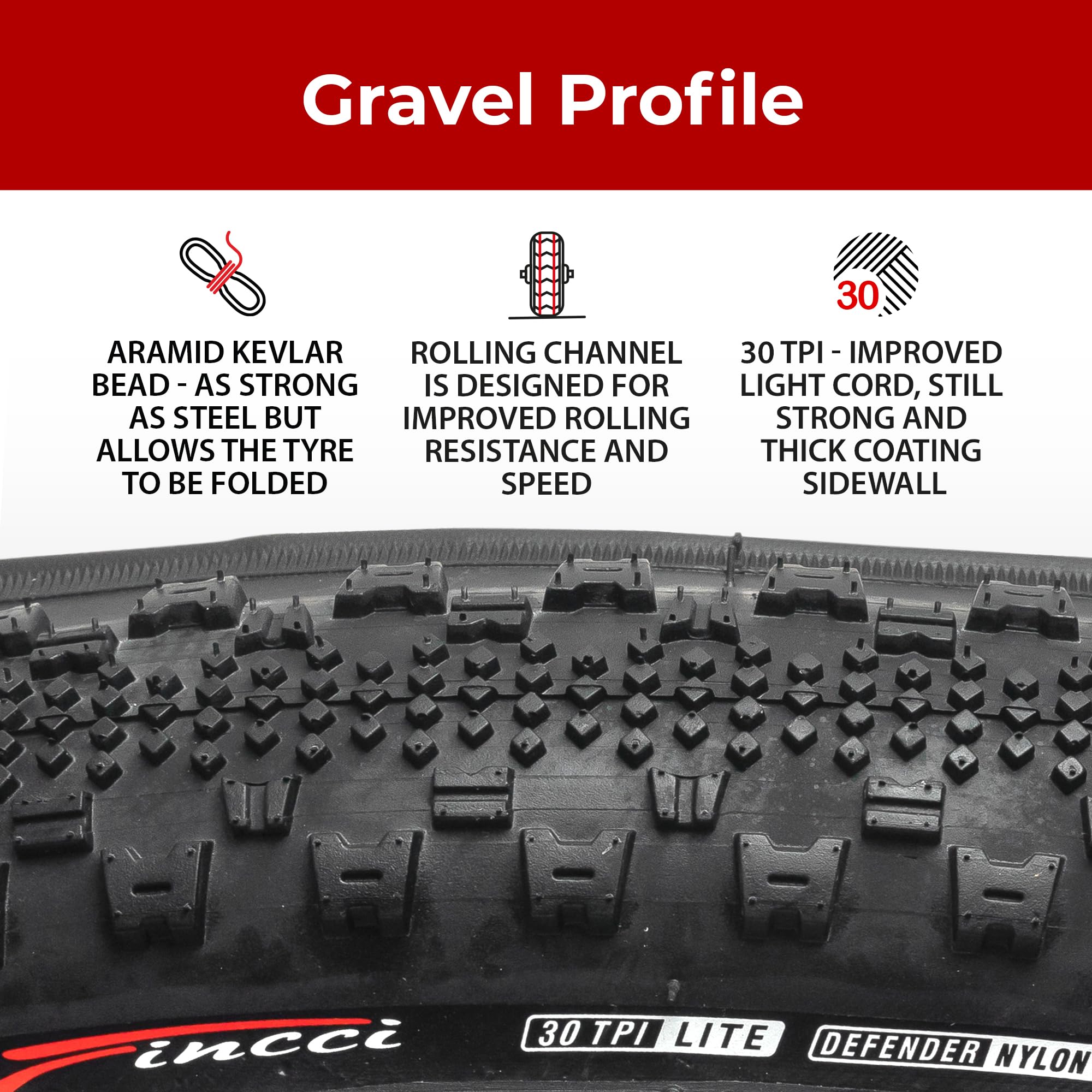 Bike Wheel Fincci Gravel 700x38c Tyres Foldable 700c Tires With