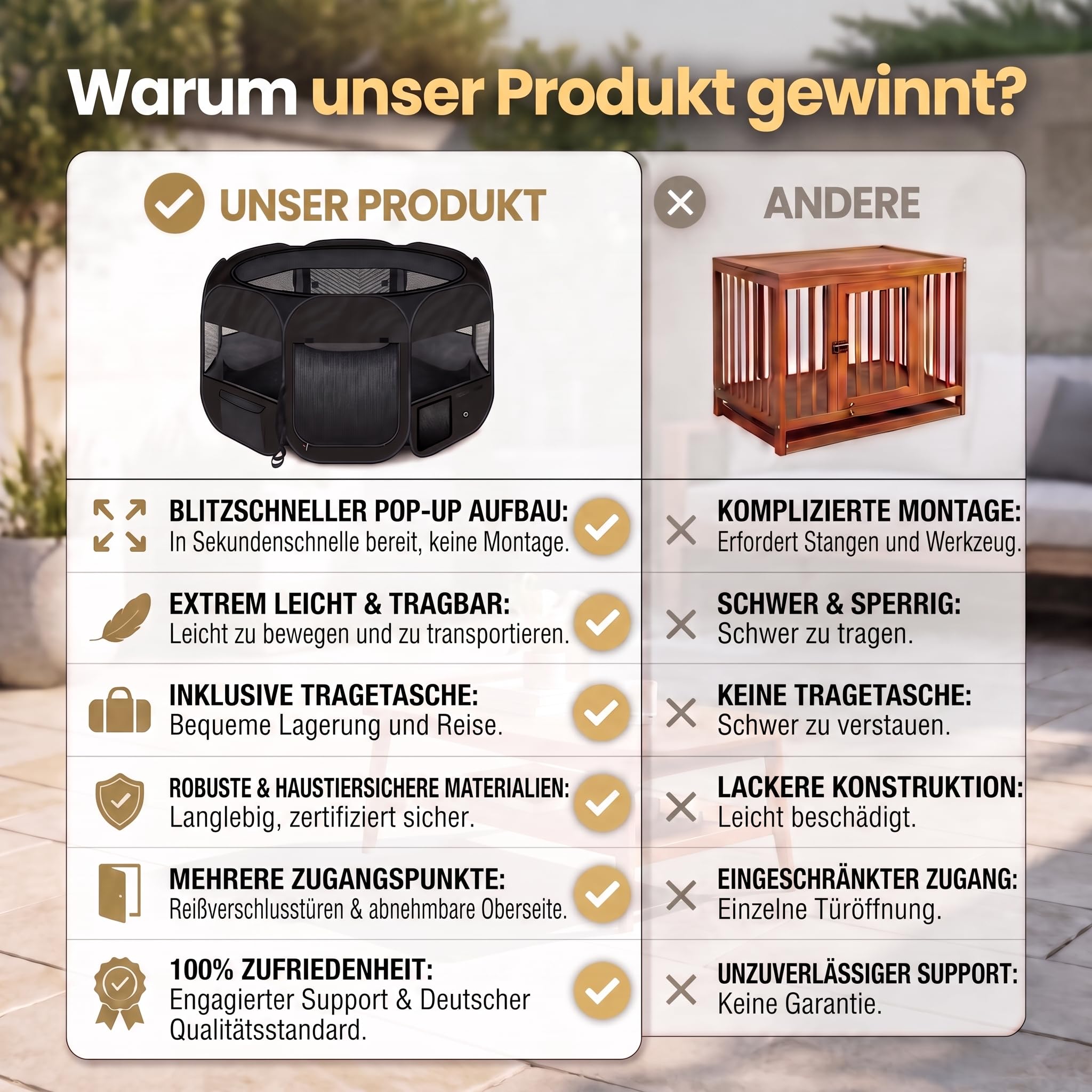 all Pets United® Welpenauslauf Indoor – XXL Laufstall für Hunde & Katzen | Faltbarer Freigehege-Laufstall für die Wohnung – Oxford-Gewebe, wasserfest, Pop-Up, 120 x 120 x 65 cm