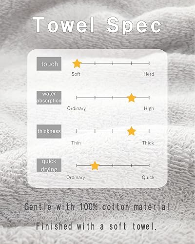 Miniatura 4 de Imabari Towel - Juego de 2 toallas de baño pequeñas, hechas en Japón, gruesas, absorbentes, de secado rápido, 100% (toalla de baño pequeña, azul