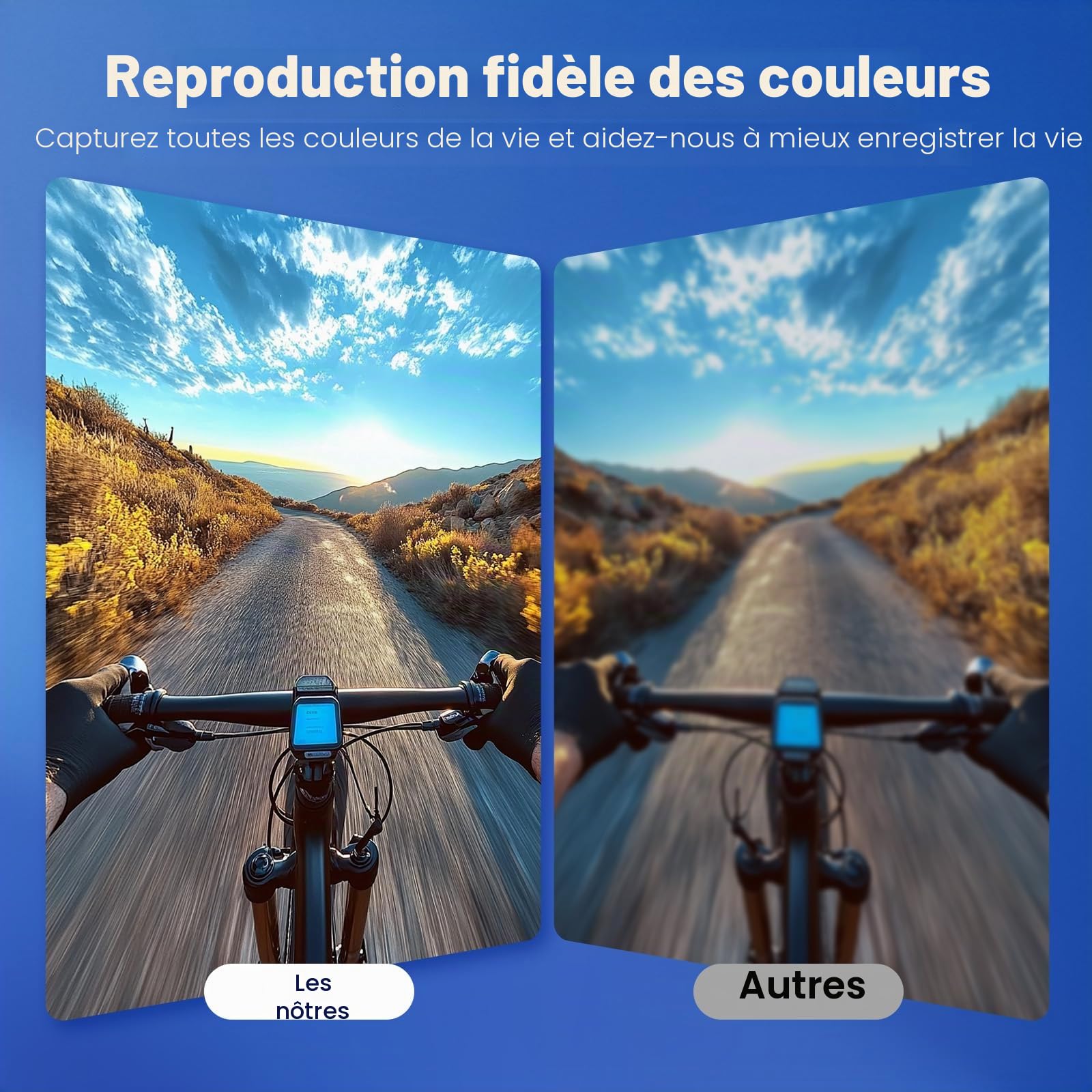 Caméra Corporelle Portable 1080P avec 128 Go de Mémoire, Mini Camera Sport avec Clip Magnétique, Idéale comme Camera Moto pour Vélo, Cyclisme, Voyages et Aventures Outdoor