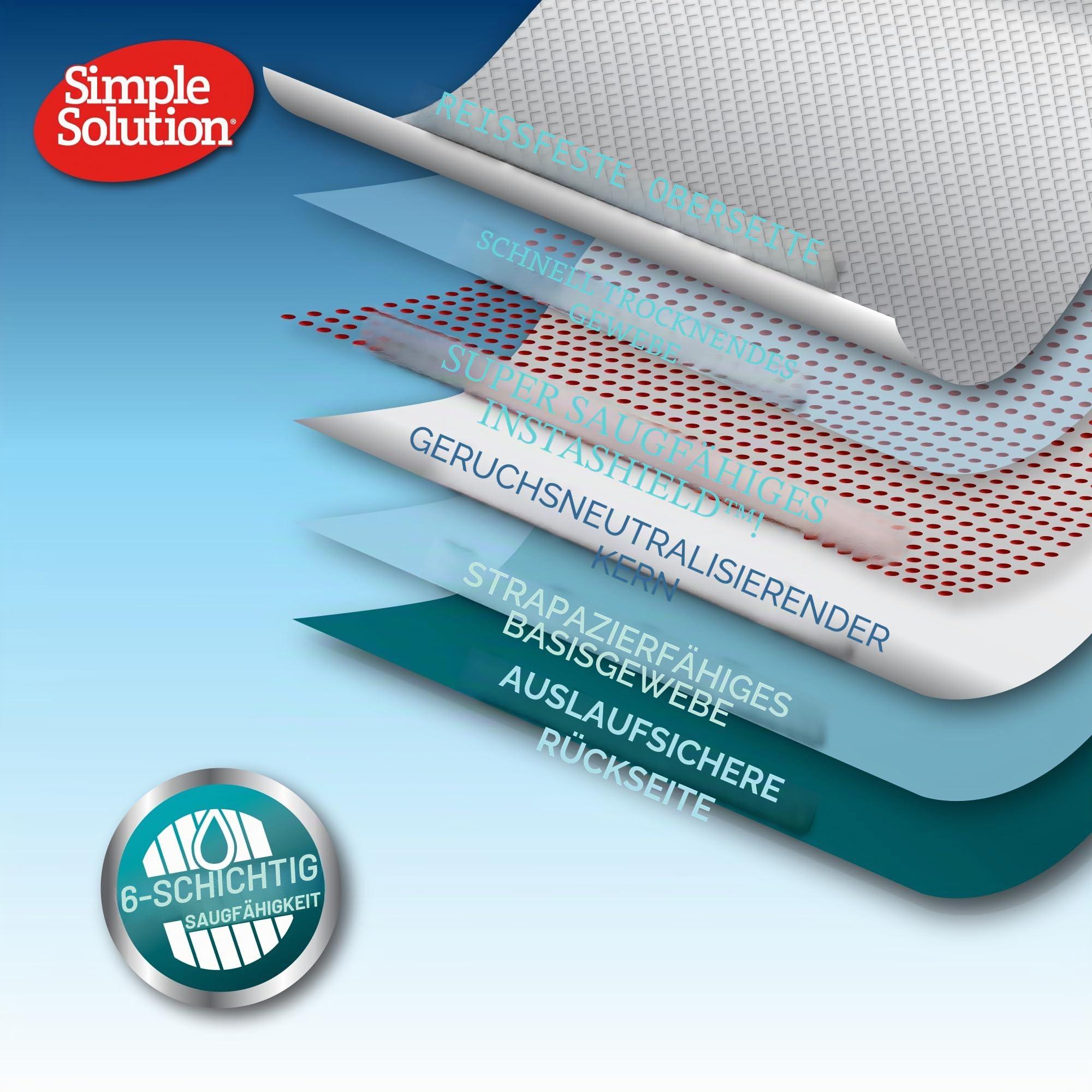Simple Solution Absorbierende Premium Hunde- und Welpentrainingspads - Packung mit 100 Stück