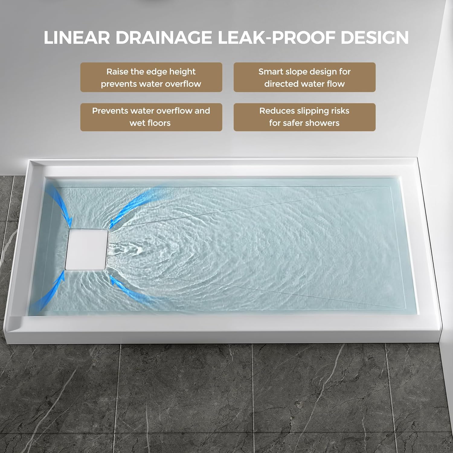 32 in. D x 60 in. W x 3 3/4 in. H Shower Pan with Left Drain, Single Threshold Acrylic Shower Base in White with Magnetic Drain Cover and Efficient Drainage