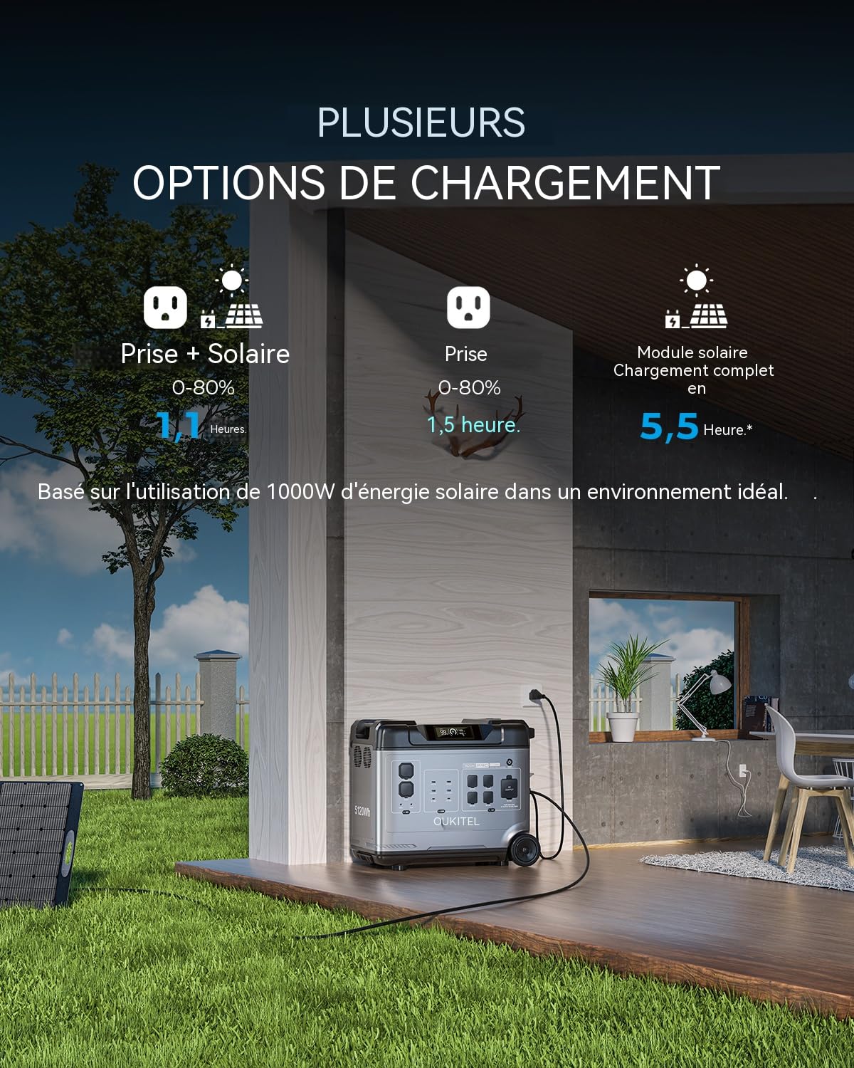 OUKITEL P5000 Pro 4000W Estacion de Energia Portatil, Acumulador de Energía de 5120 Wh con Batería LiFePO4, Generador Solar con Funda Protectora, Powerstation Autocaravanas y Cortes de Electricidad