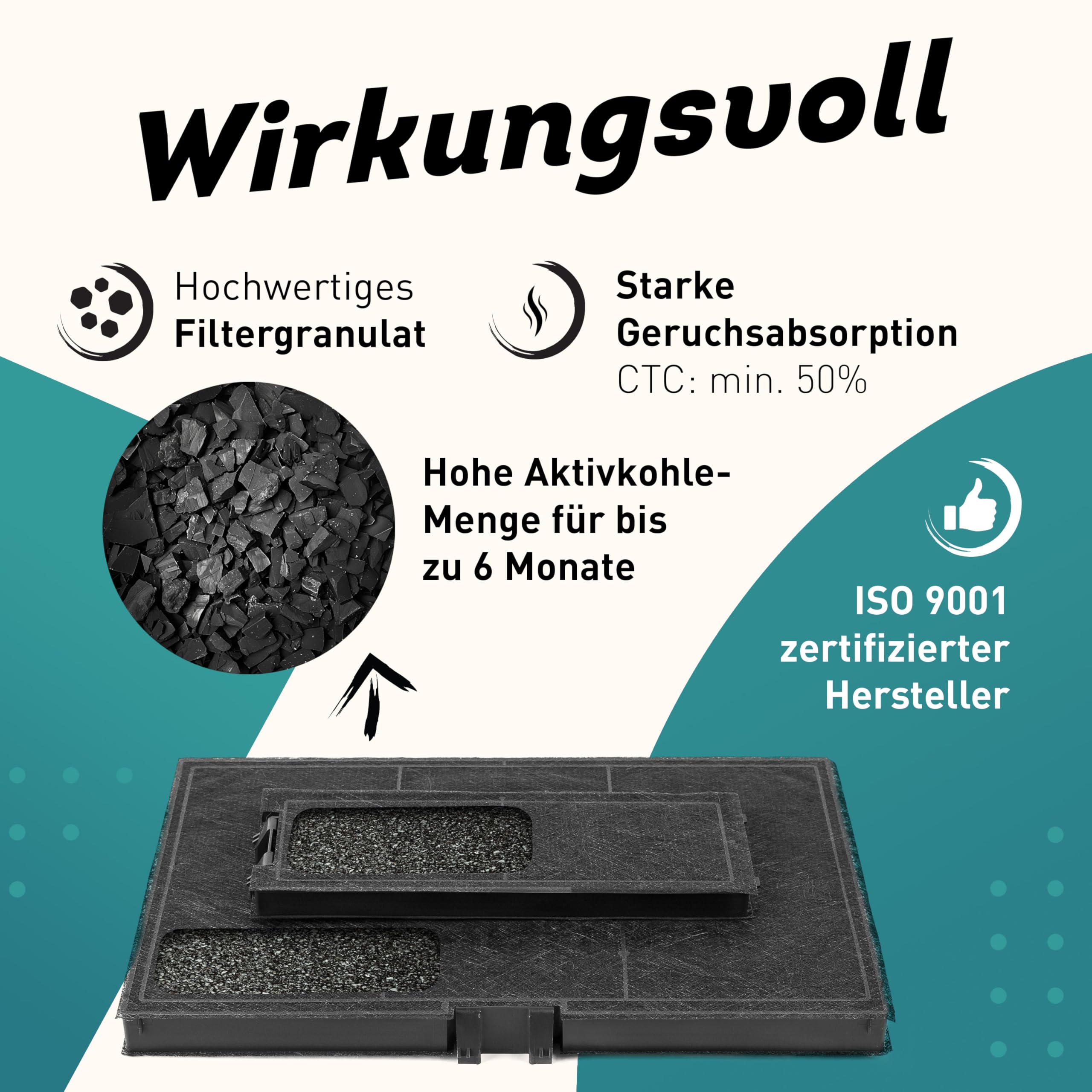Aktivkohlefilter für Siemens LZ10AKA00 / Neff Z51AIA0X0 / Bosch DWZ0AK0A0 / Constructa Gaggenau 17000965 (Set aus 2 Filtern)
