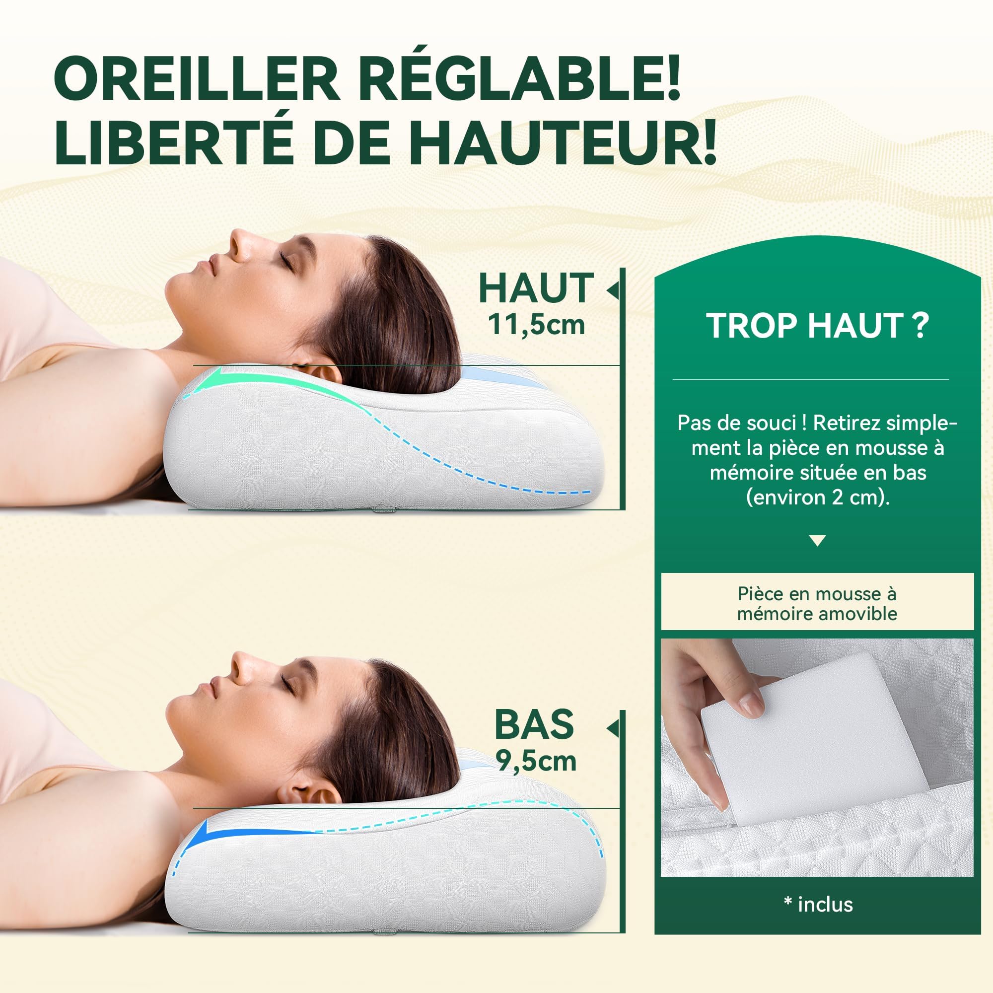 TESQ Cuscino in Memory Foam, Supporto Cuscino Cervicale Ergonomico, Testa e Spalle, Adatto per Dormire di Fianco, sulla Schiena o a Pancia in Giù, Federa Lavabile - Migliora il Comfort del Sonno