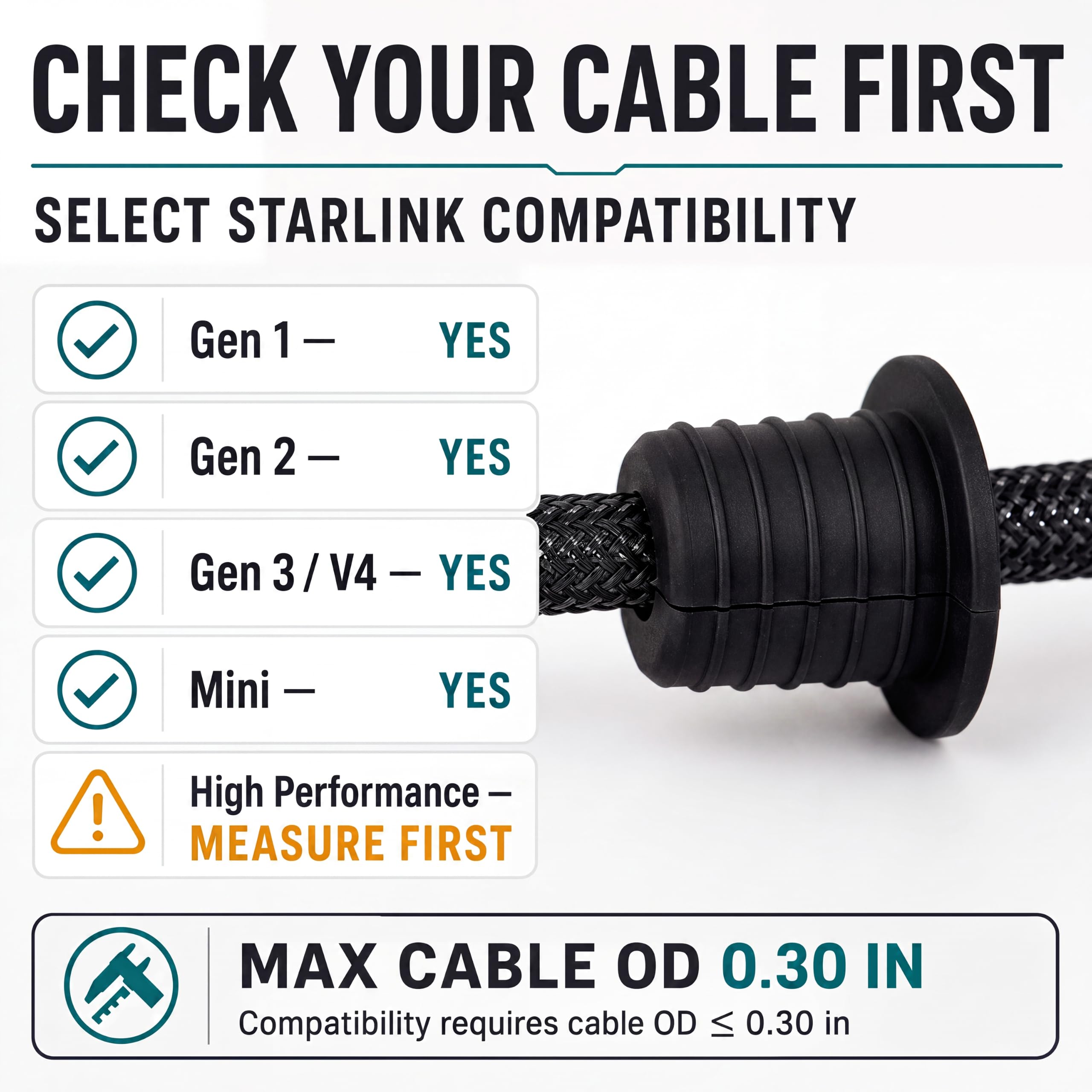 Starlink Grommets - 2 Pack for Cable Routing -3