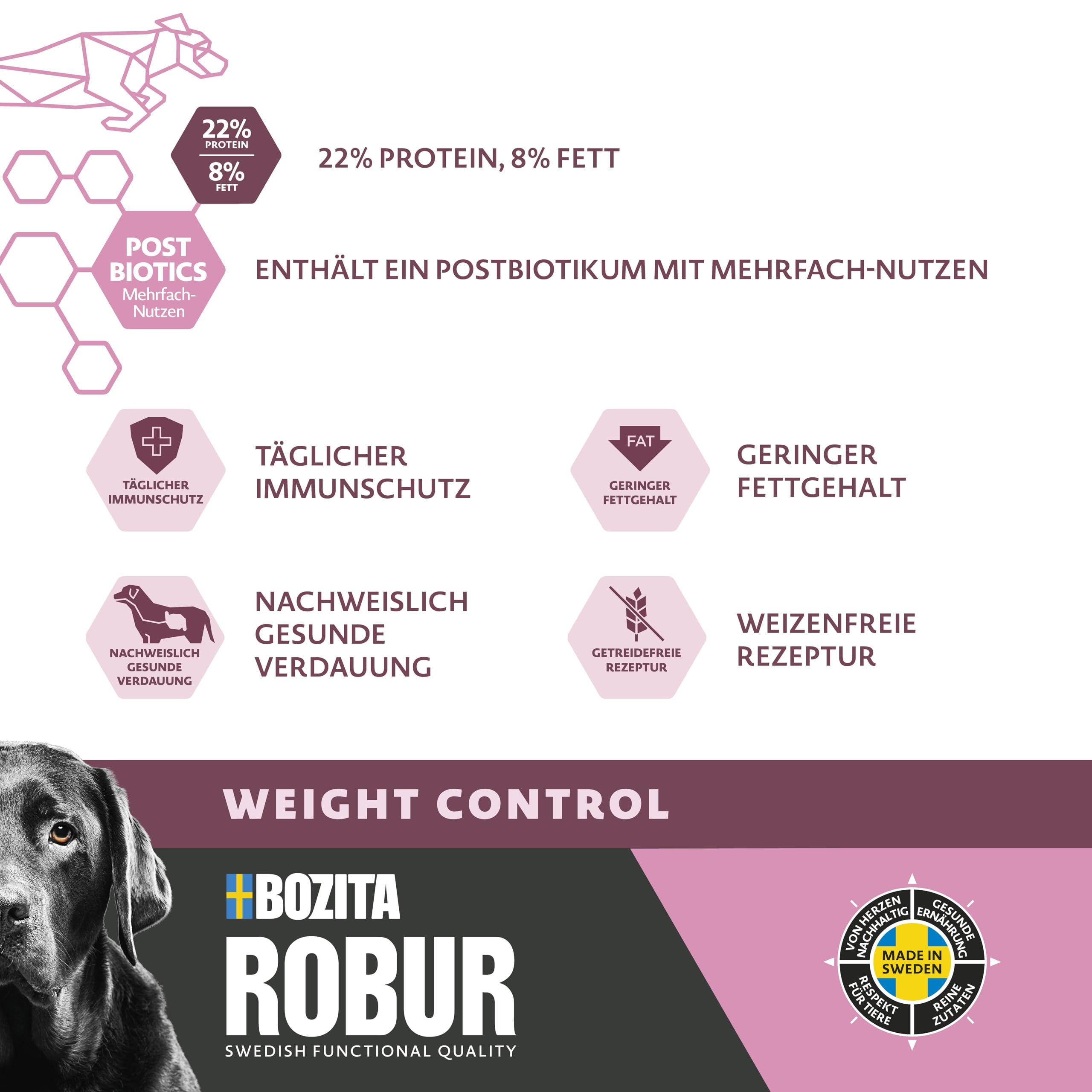 Bozita ROBUR Adult Light Kurczak, 12 kg, sucha karma dla psów, z postbiotykami, dla mało aktywnych i skłonnych do nadwagi psów