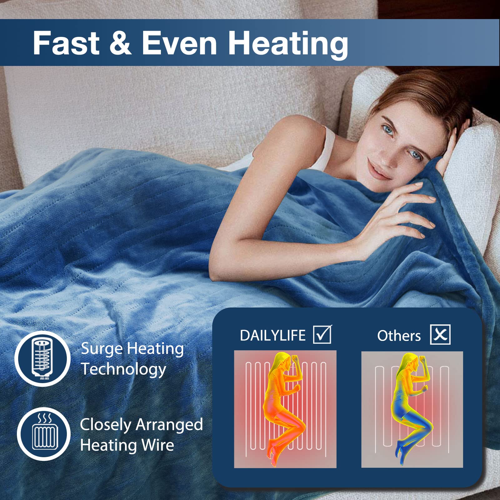 Amazon.com: DAILYLIFE Heated Blanket Electric Throw Blanket, 50 x 60  Flannel Heating Blanket with 6 Heat Settings and 3 Hours Auto-Off, Couch  Chair, Machine Washable, Bright Blue : Home u0026 Kitchen