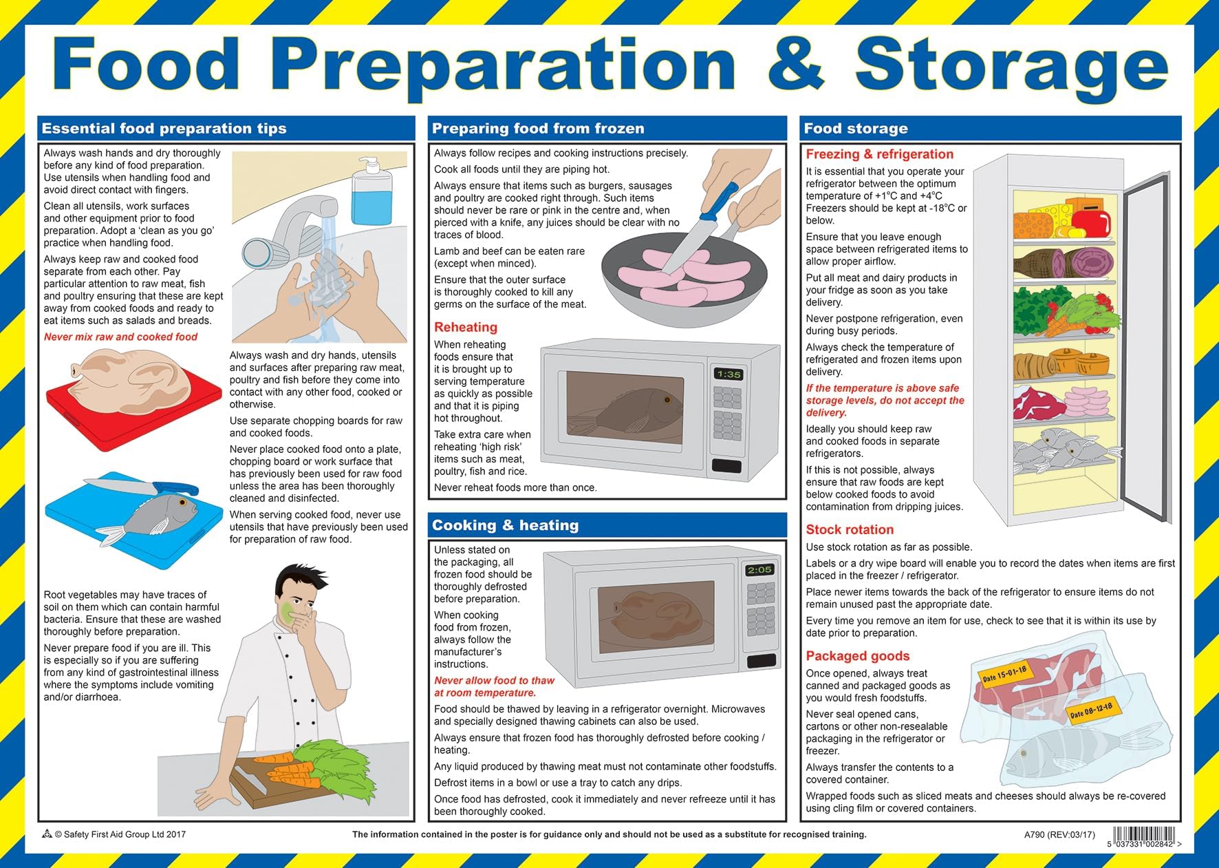 Safety First Aid Group Laminated Food Preparation and Storage Poster