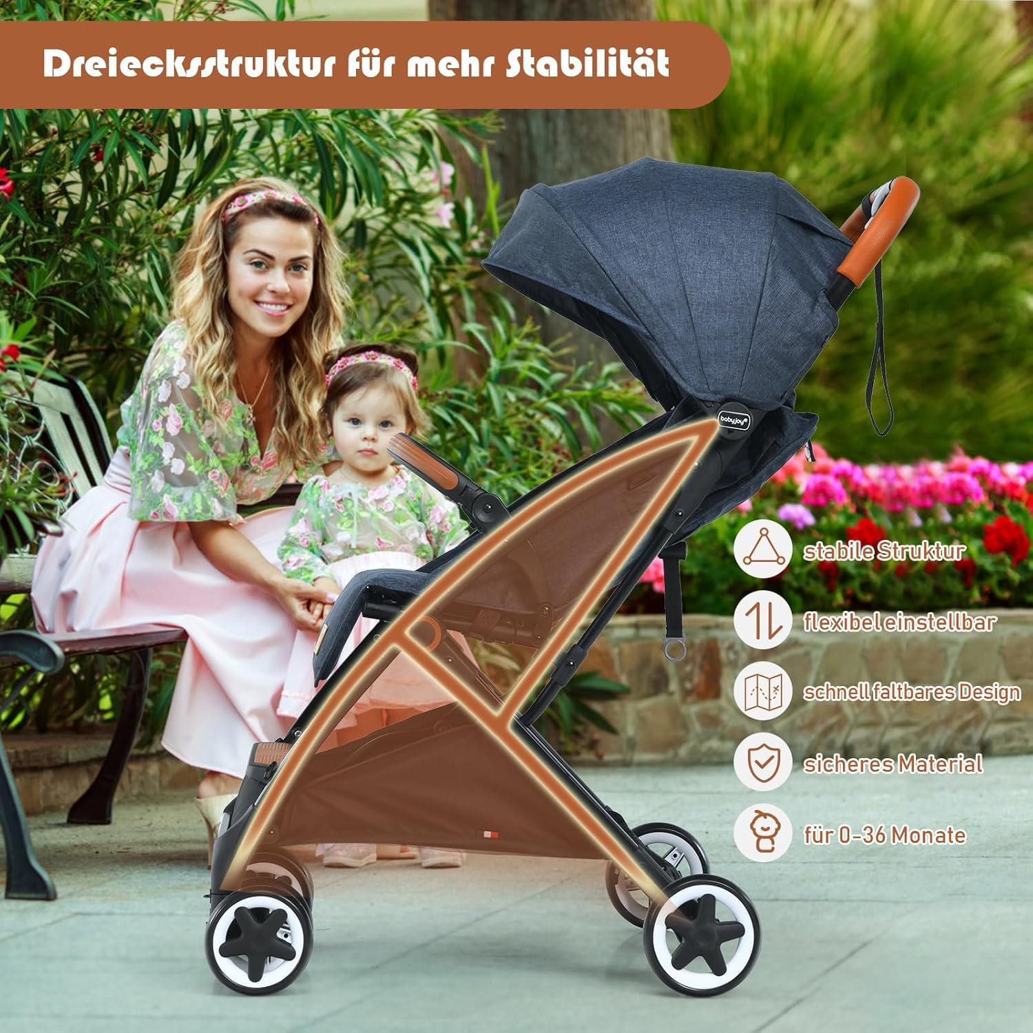 DREAMADE Kinderbuggy Klappbar mit Liegefunktion, Faltbar Buggy mit 5-Punkt-Sicherheitsgurt & Aufbewahrungskorb & Bremse, Kinderwagen für Baby 0-3 Jahren (Dunkelblau)
