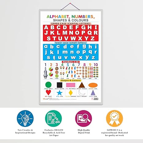 Set Of 2 Numbers 1-100 And Alphabet, Numbers, Shapes & Colours Early Learning Educational Charts For Kids|20"X30" Inch|Non-Tearable And Waterproof|Double Sided Laminated - Image 4