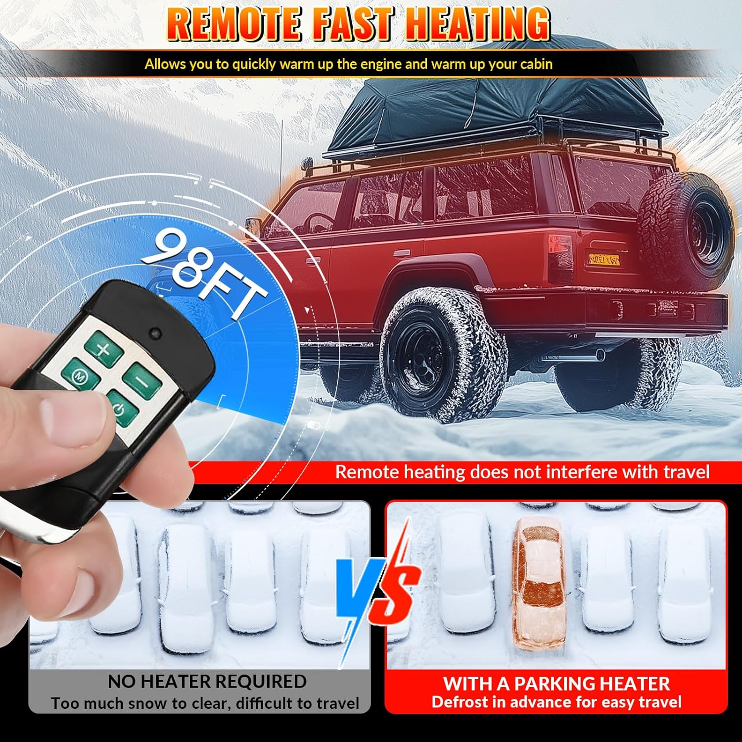 Image demonstrating the remote control for fast heating, showing its range and benefits.